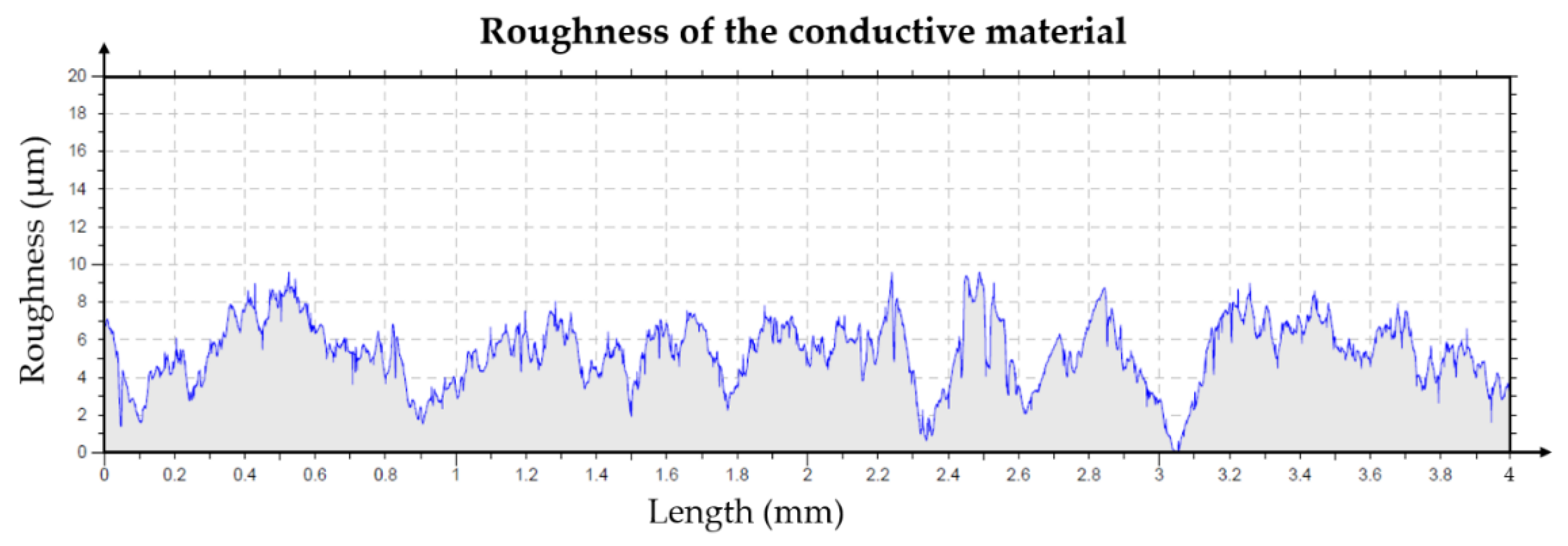 Applsci 14 01556 g012