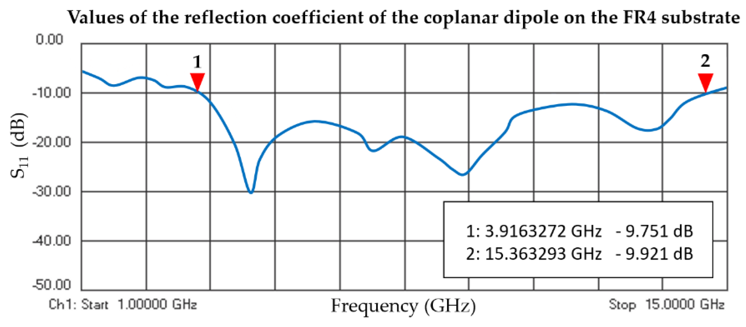 Applsci 14 01556 g014