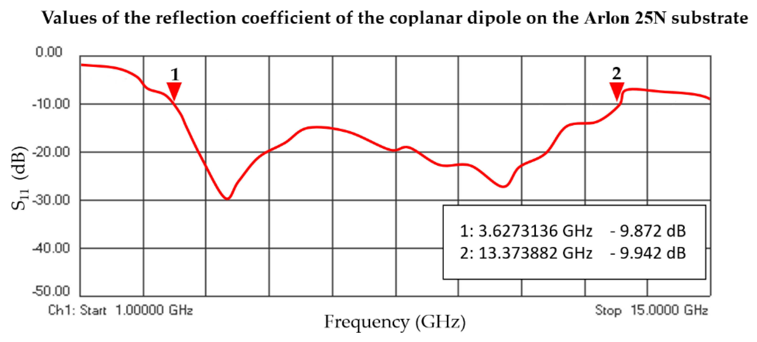 Applsci 14 01556 g015