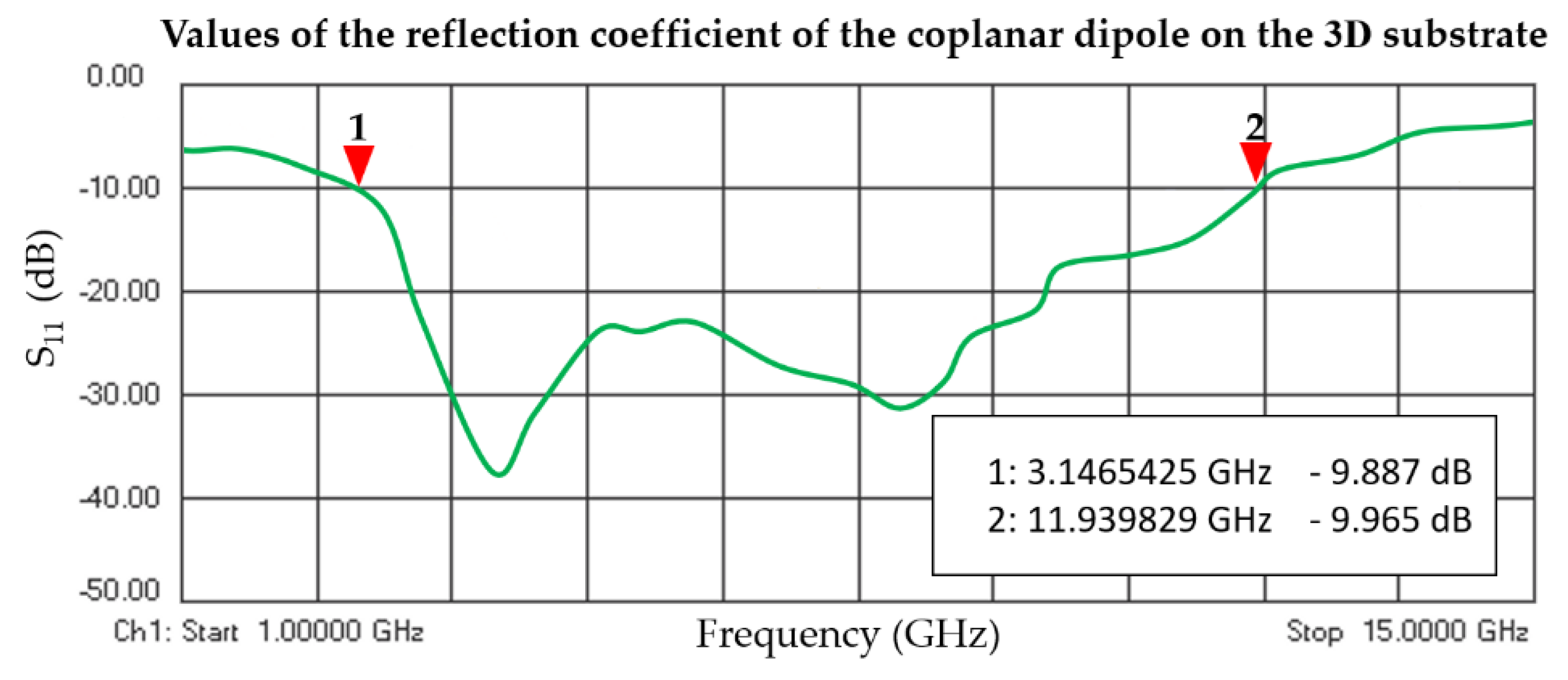 Applsci 14 01556 g016