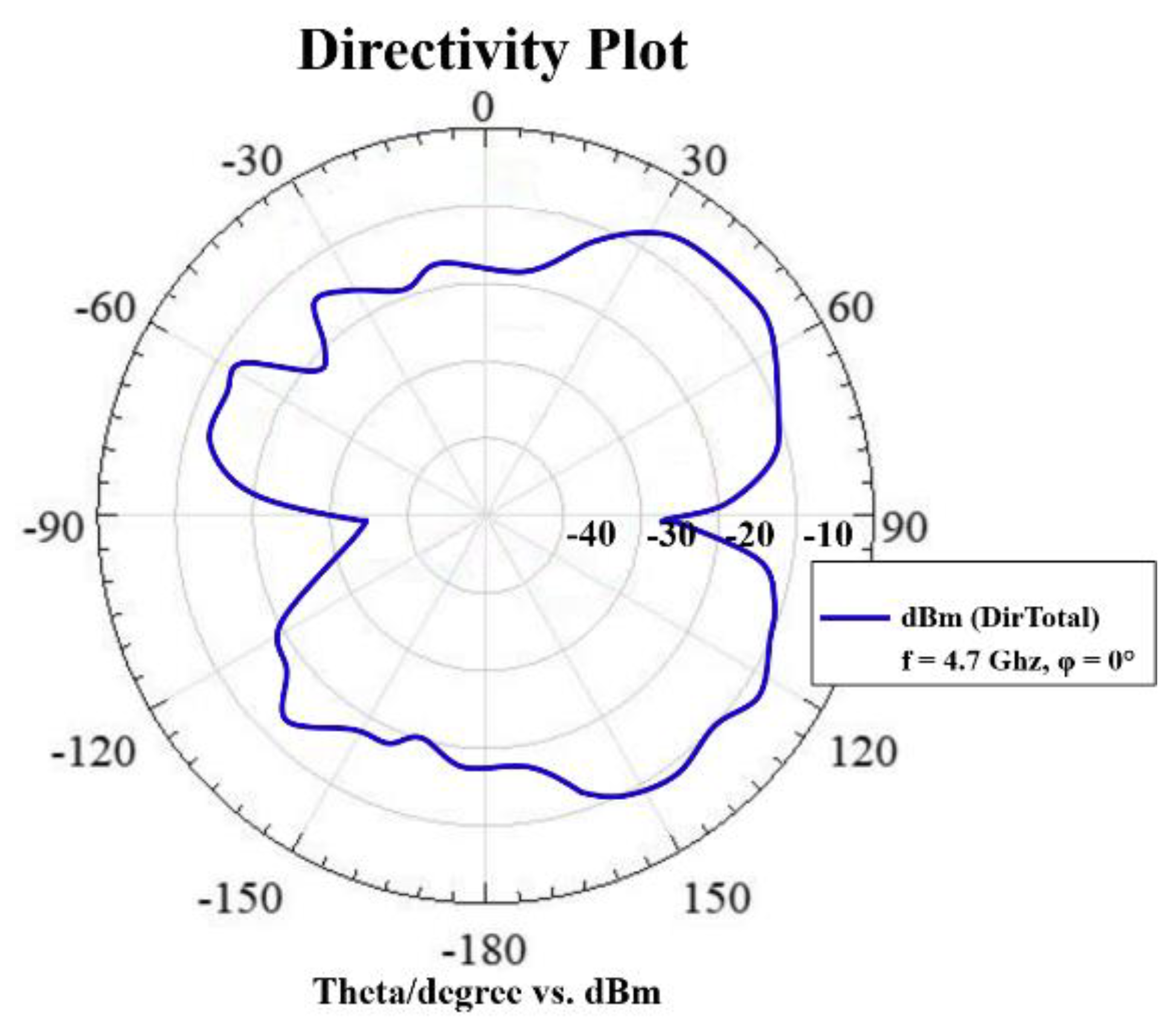 Applsci 14 01556 g017