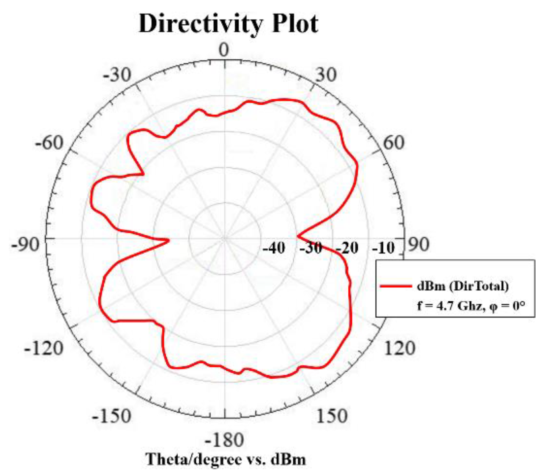Applsci 14 01556 g018