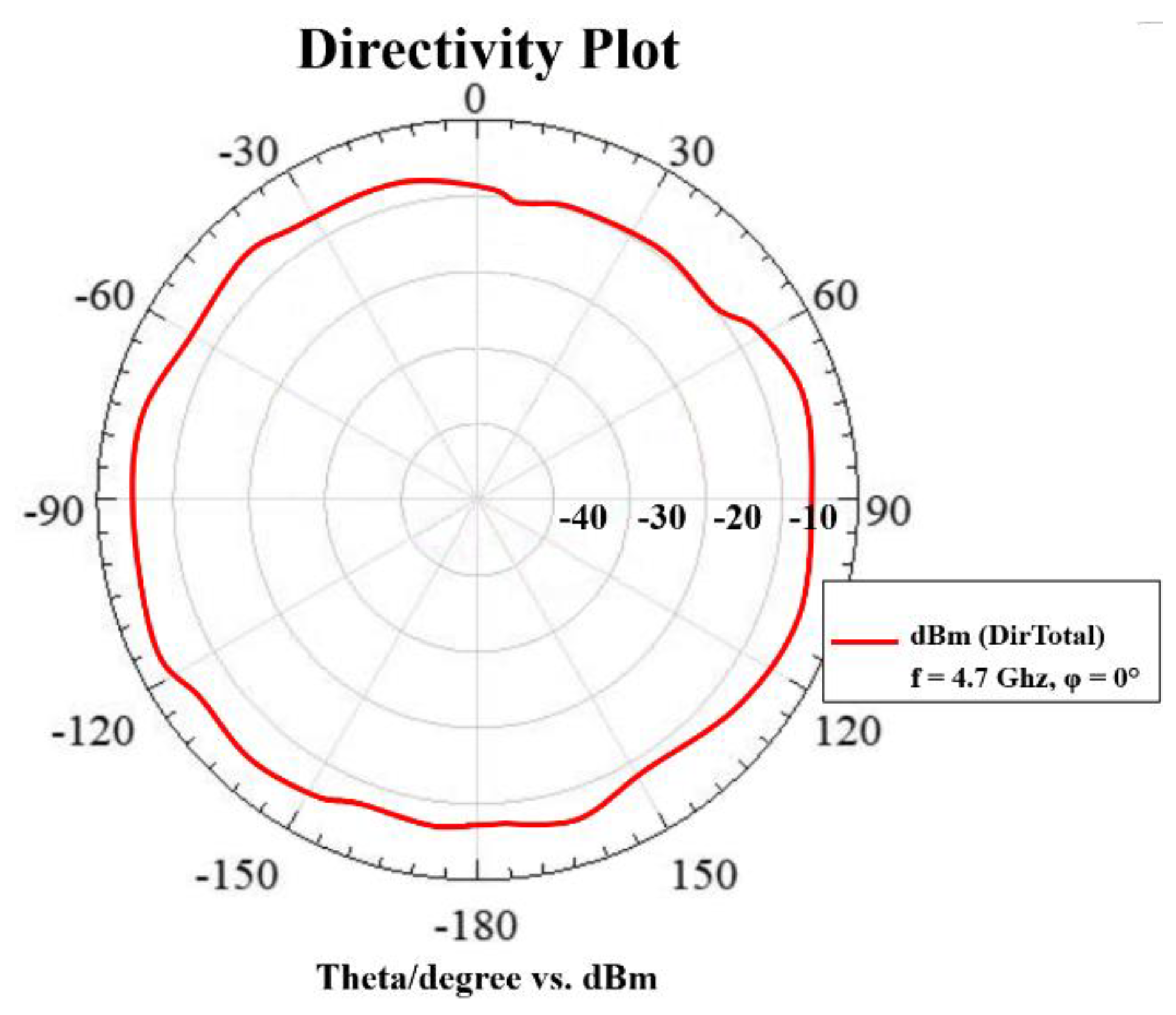 Applsci 14 01556 g021