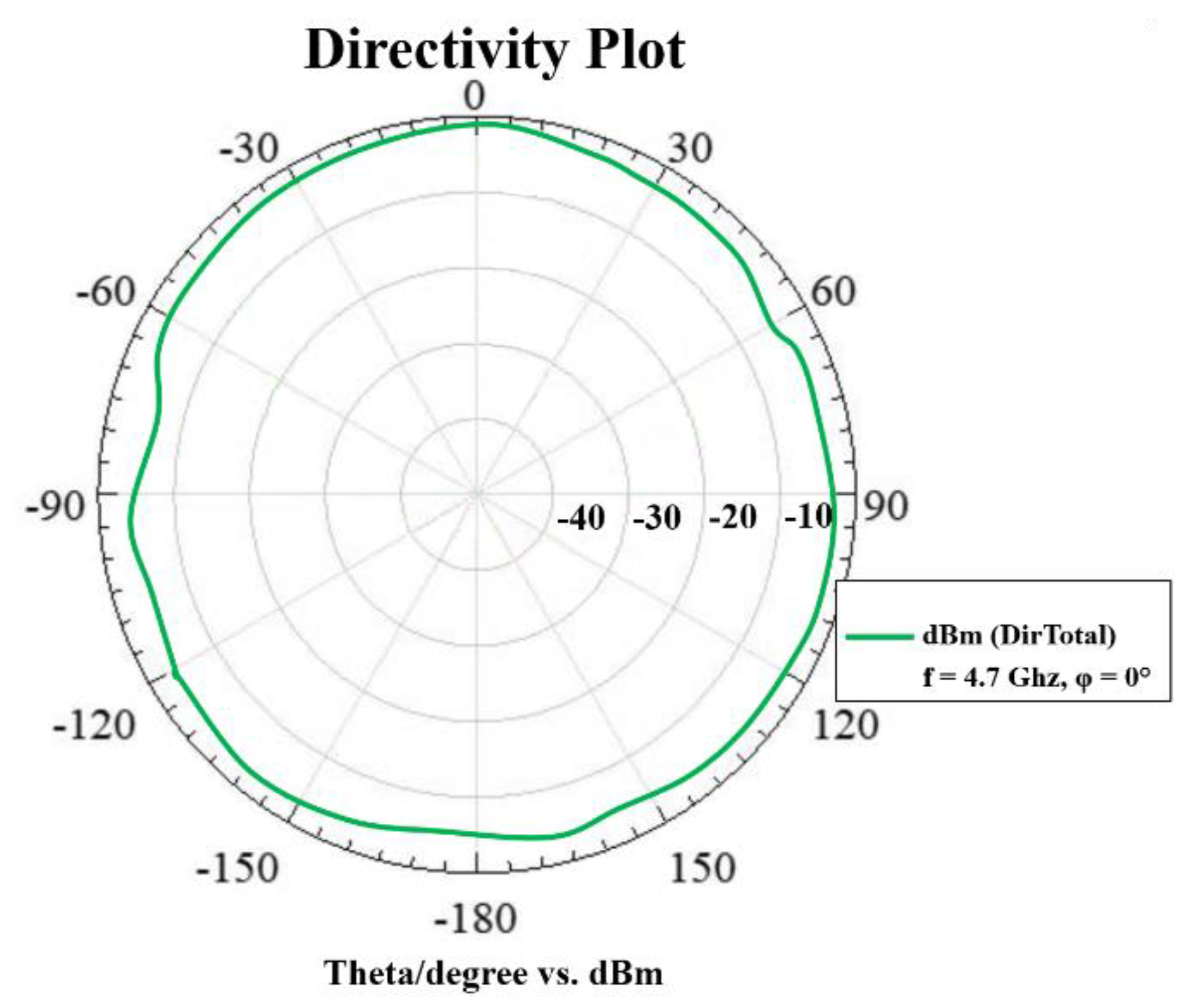 Applsci 14 01556 g022