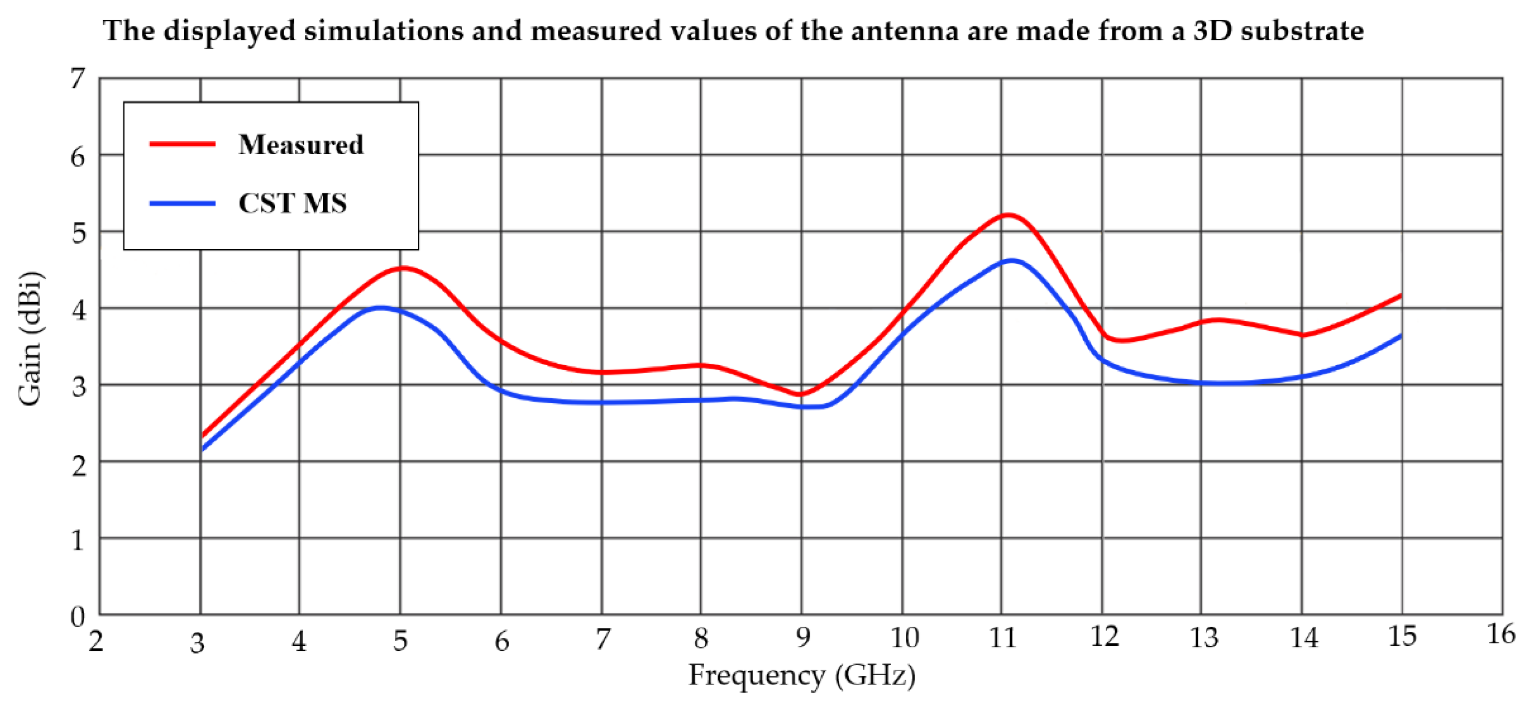 Applsci 14 01556 g023