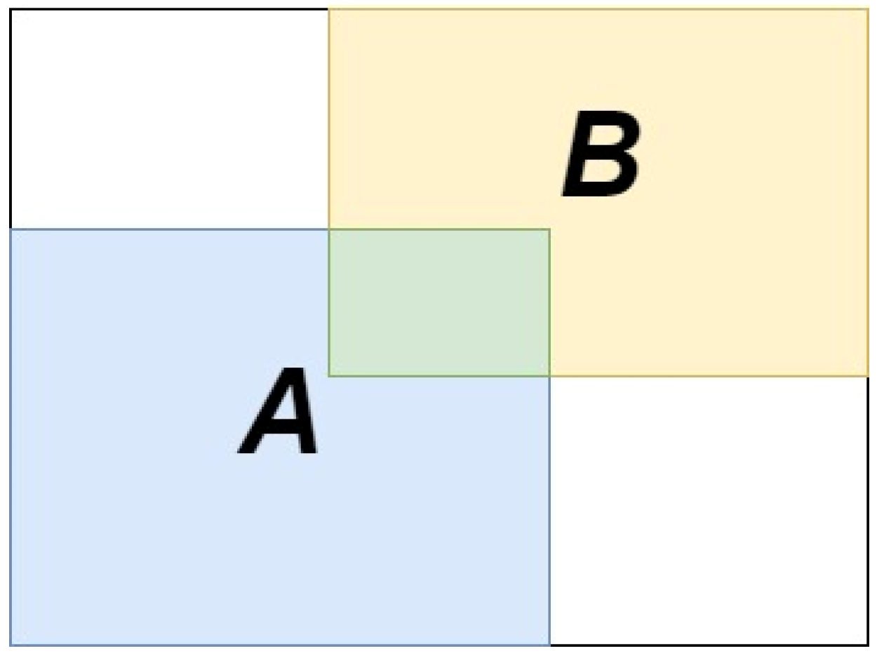 Applsci 14 01557 g005