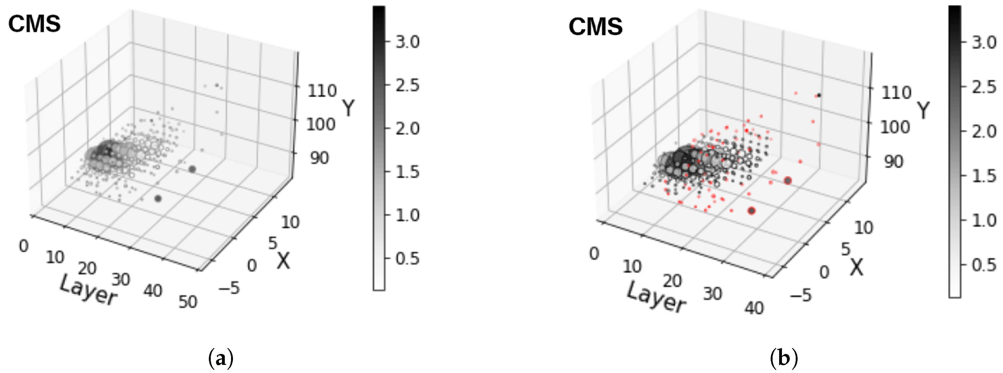 Applsci 14 01559 g003