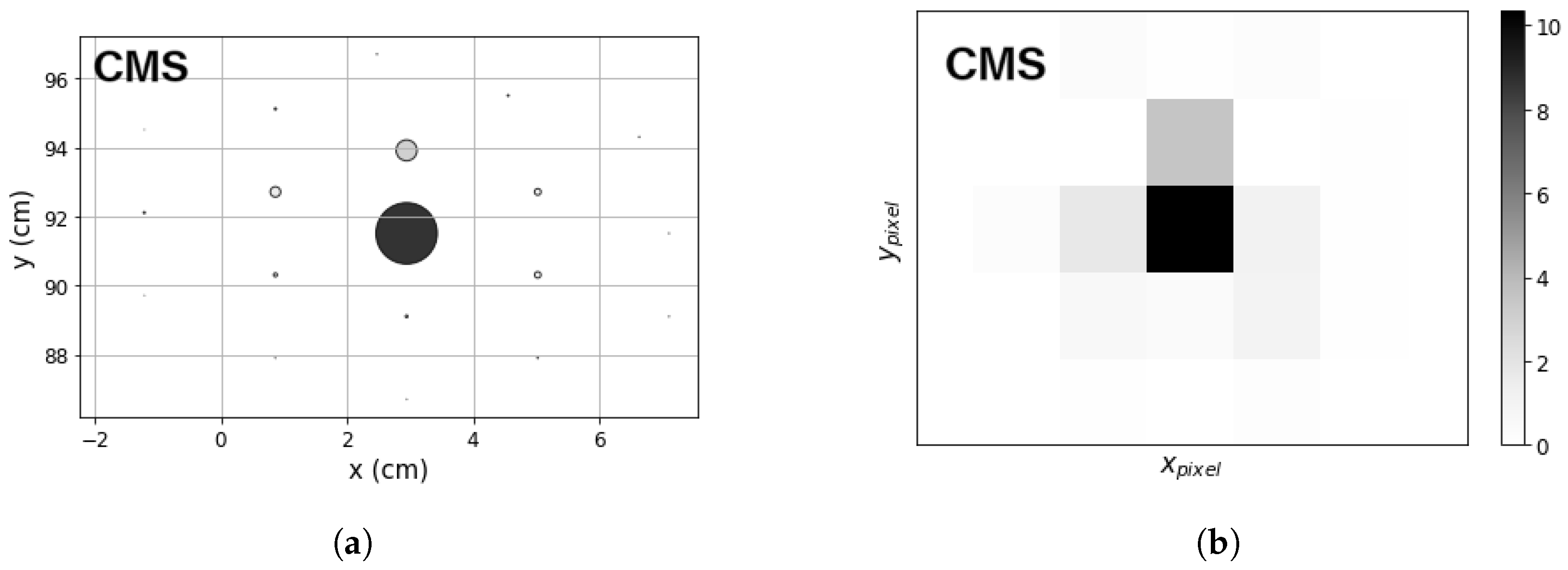 Applsci 14 01559 g004
