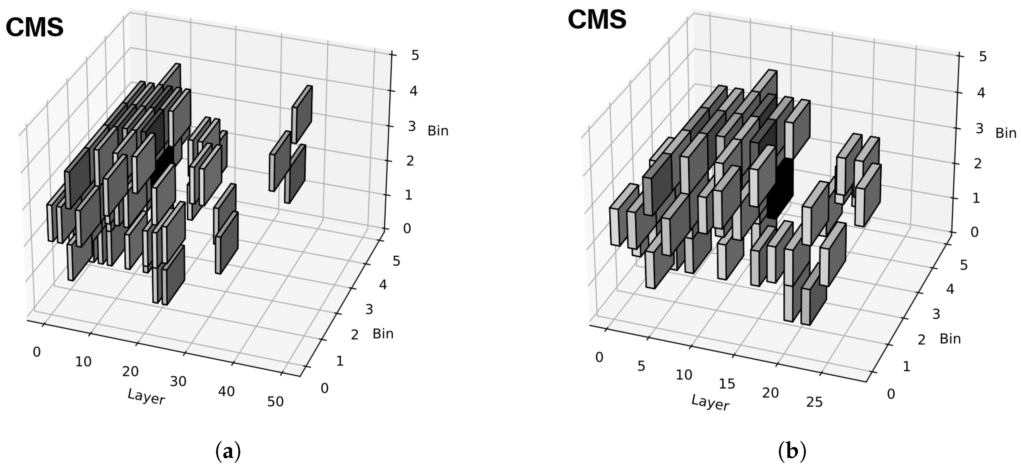 Applsci 14 01559 g007
