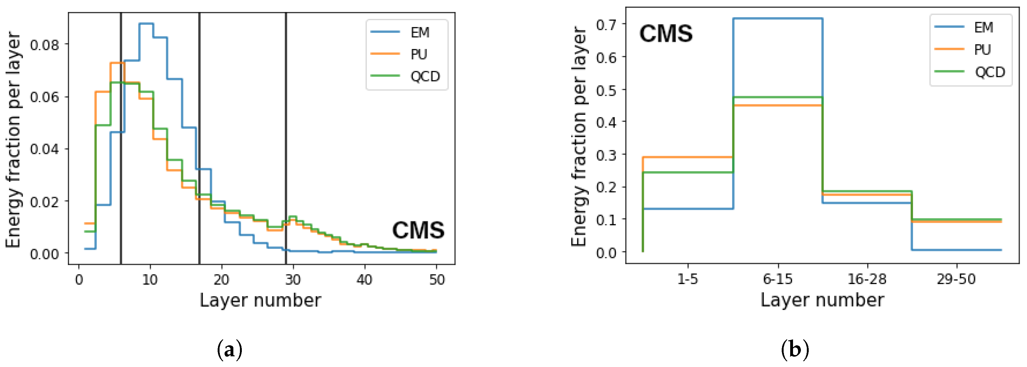 Applsci 14 01559 g008