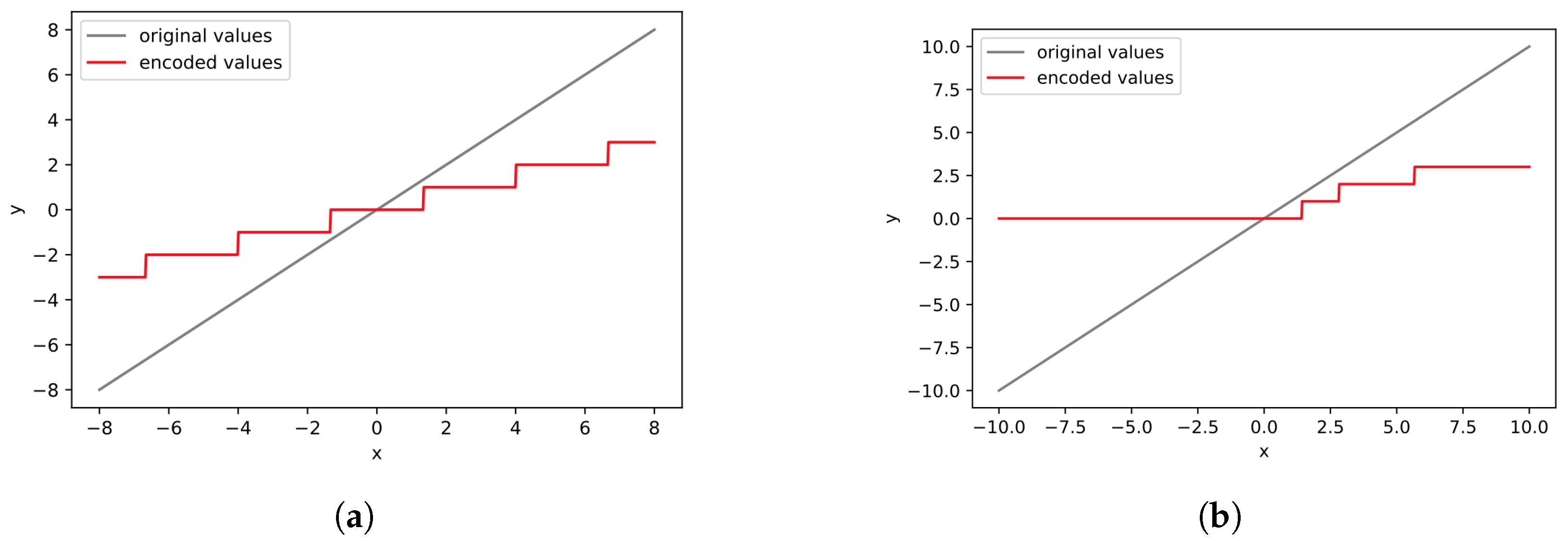 Applsci 14 01559 g009