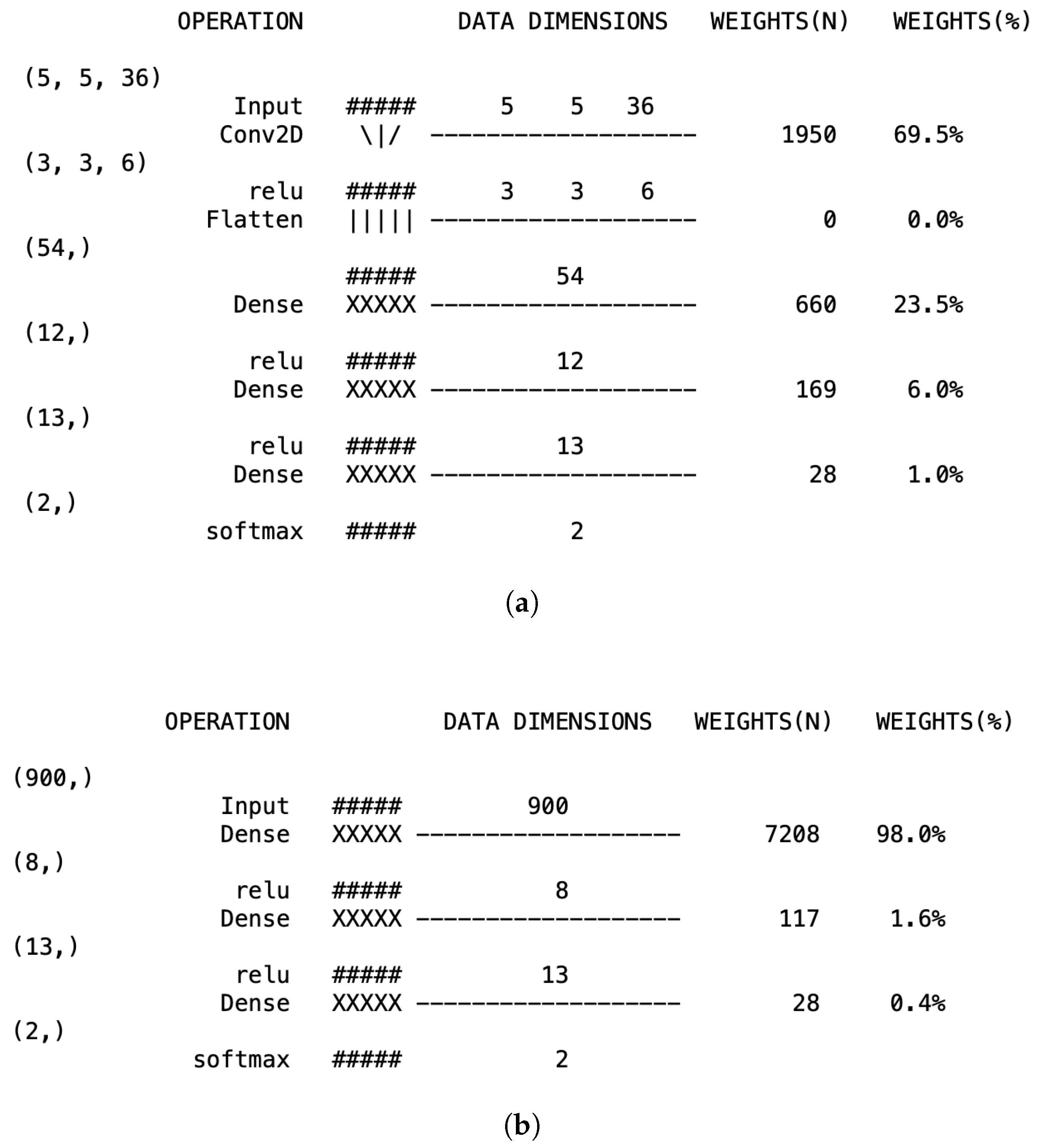 Applsci 14 01559 g010