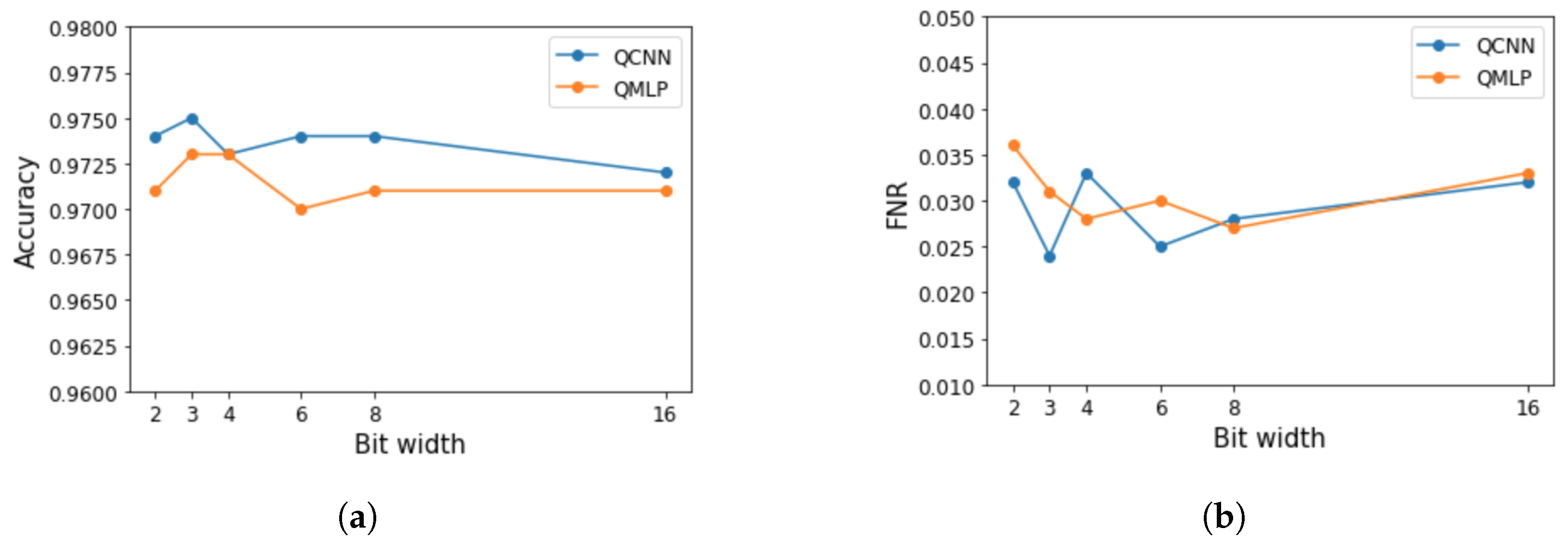 Applsci 14 01559 g013
