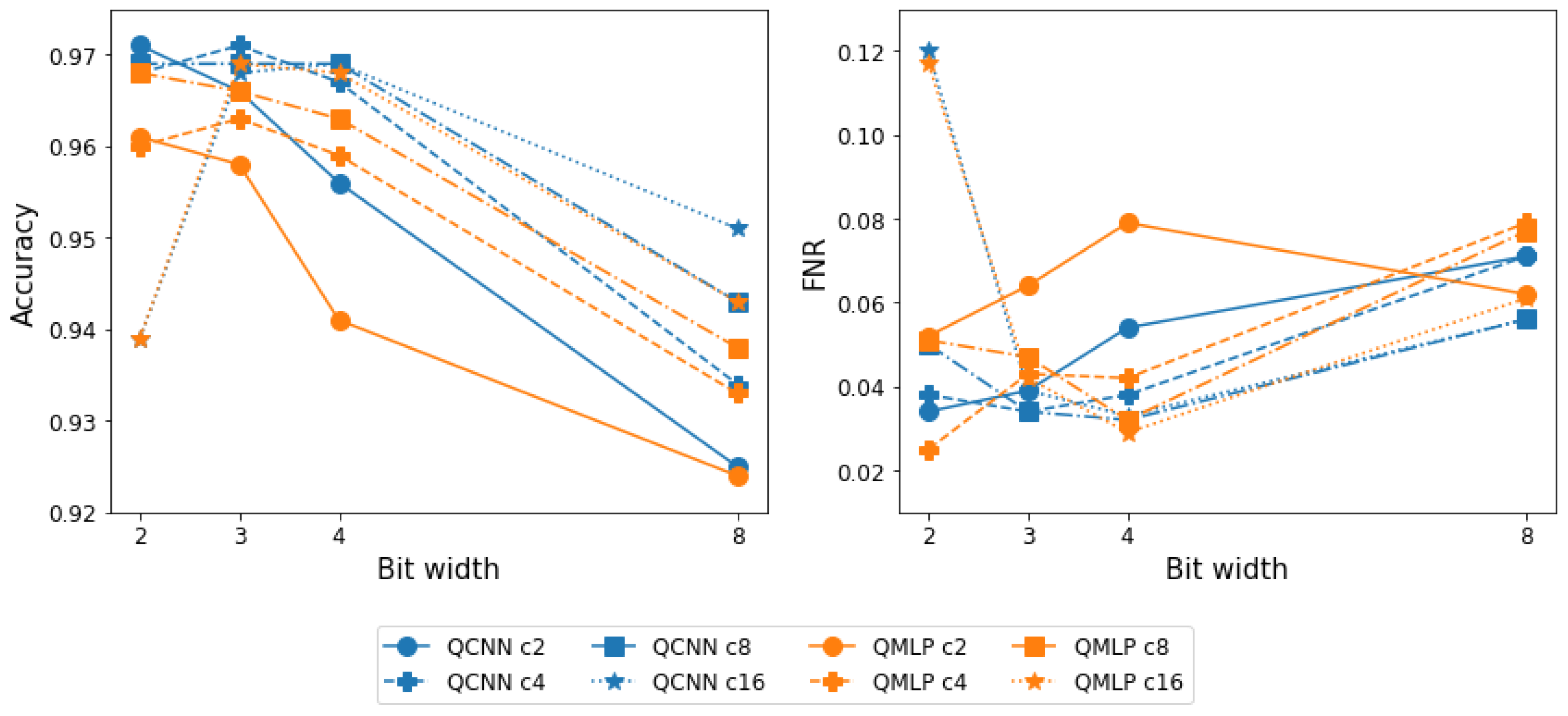 Applsci 14 01559 g015