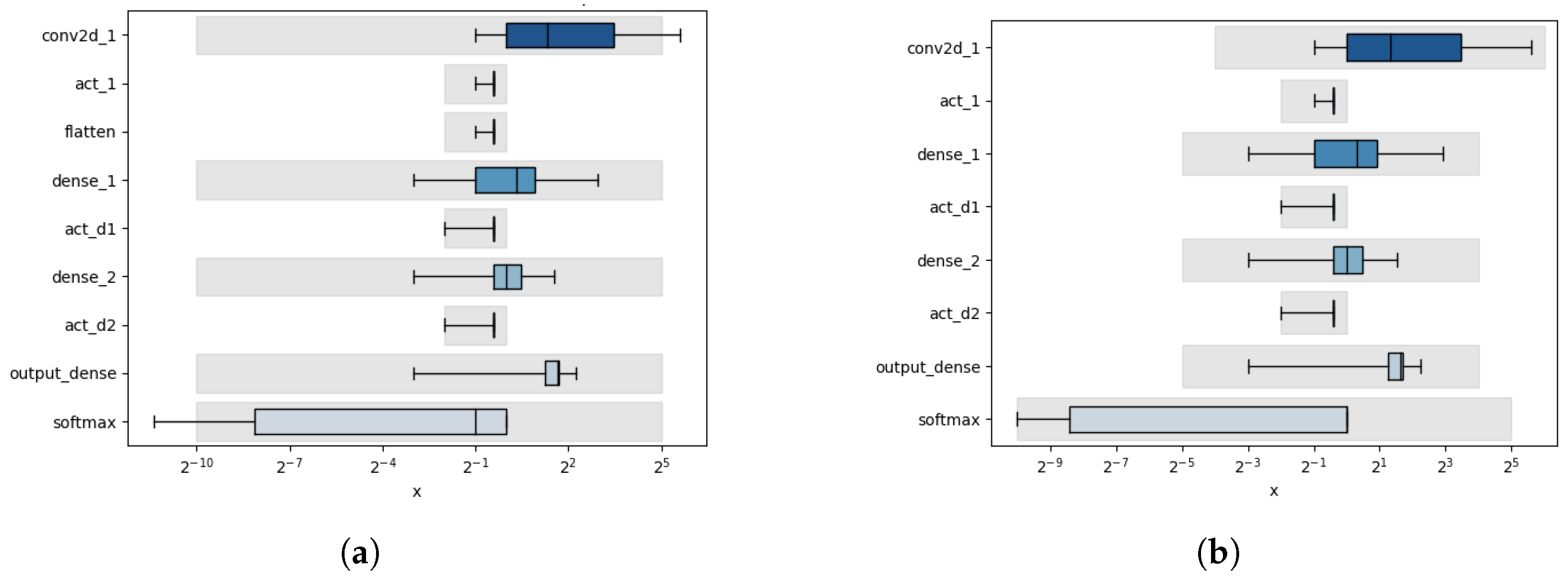 Applsci 14 01559 g016