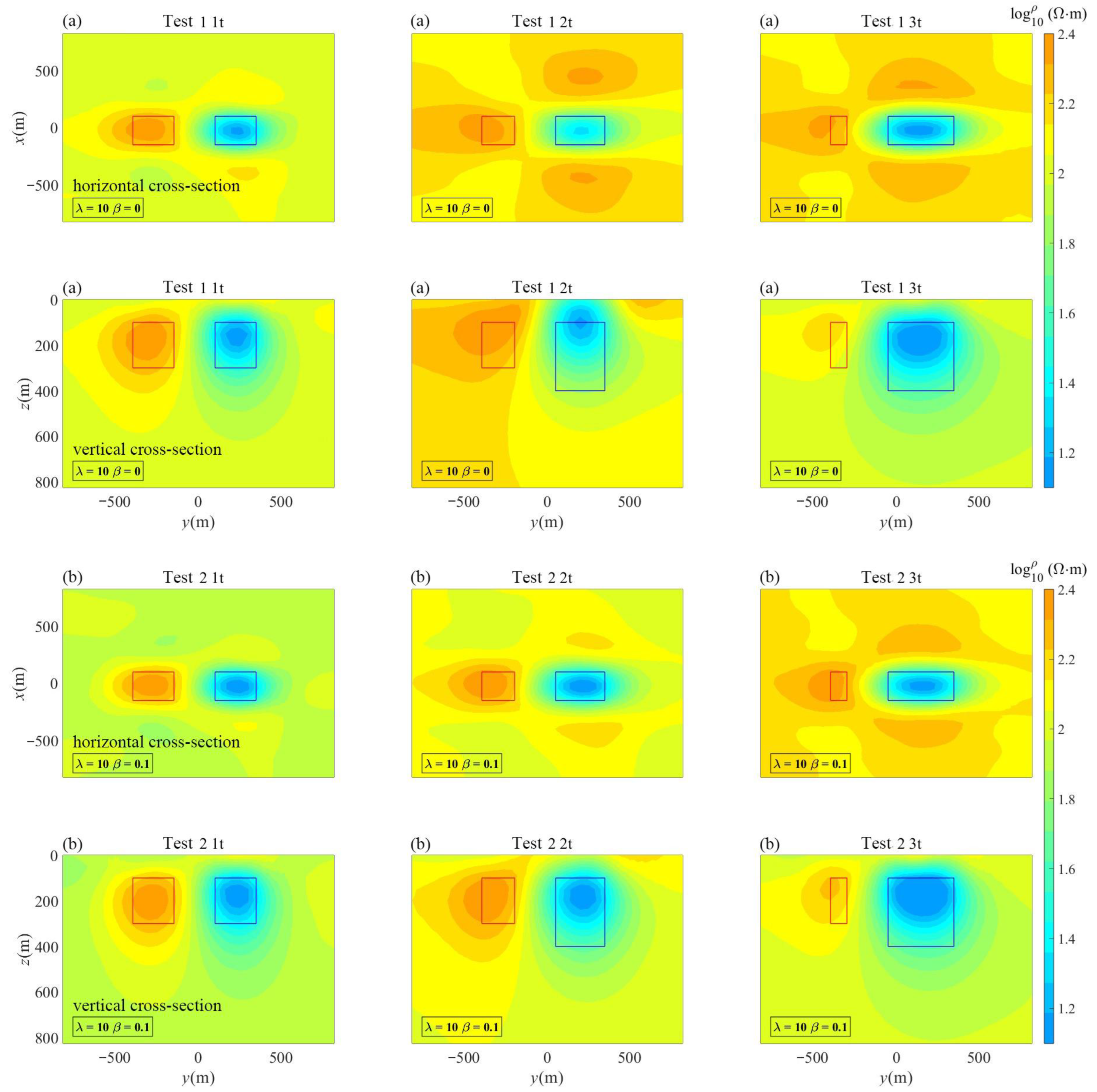 Applsci 14 01560 g007