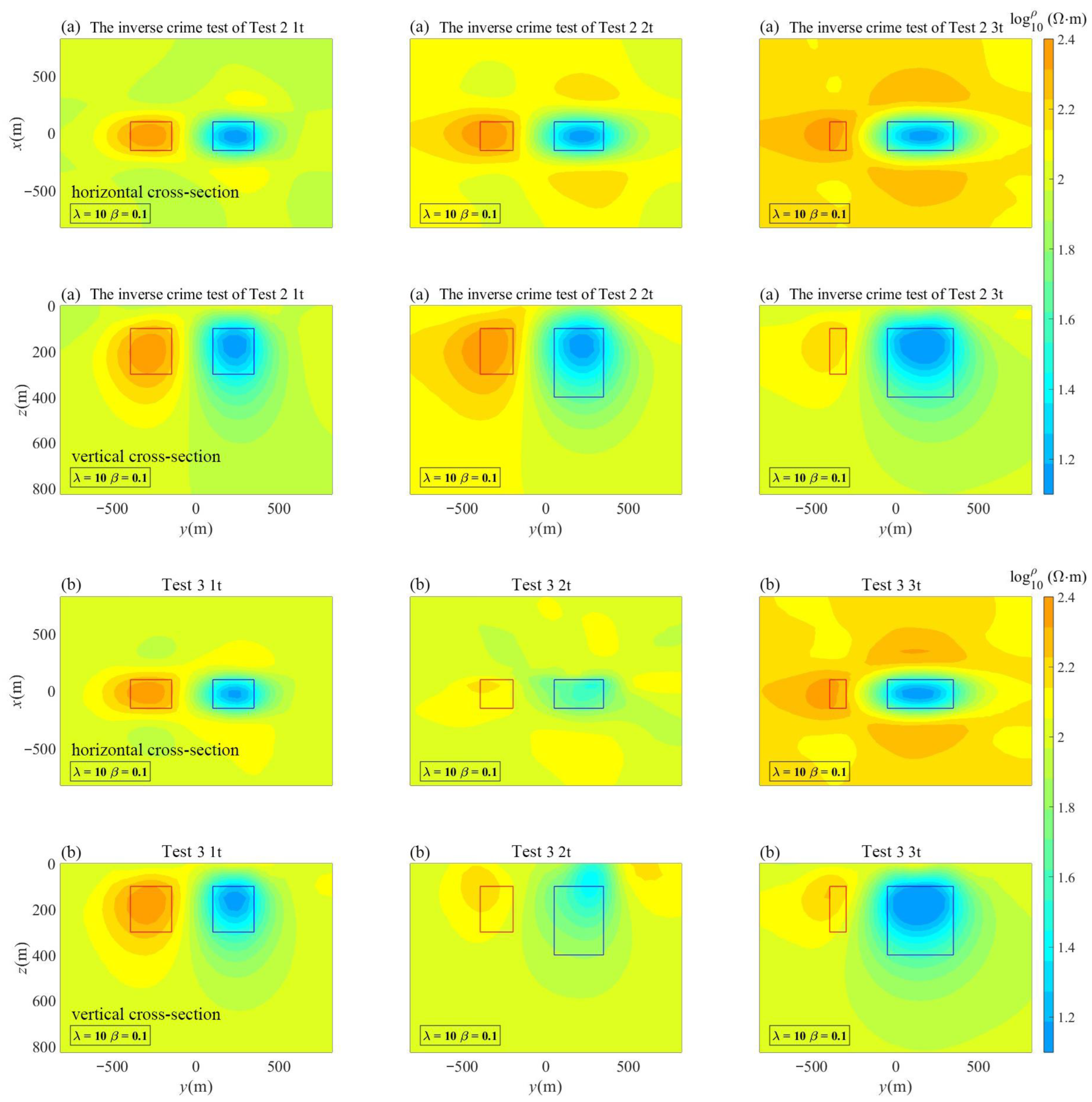 Applsci 14 01560 g008