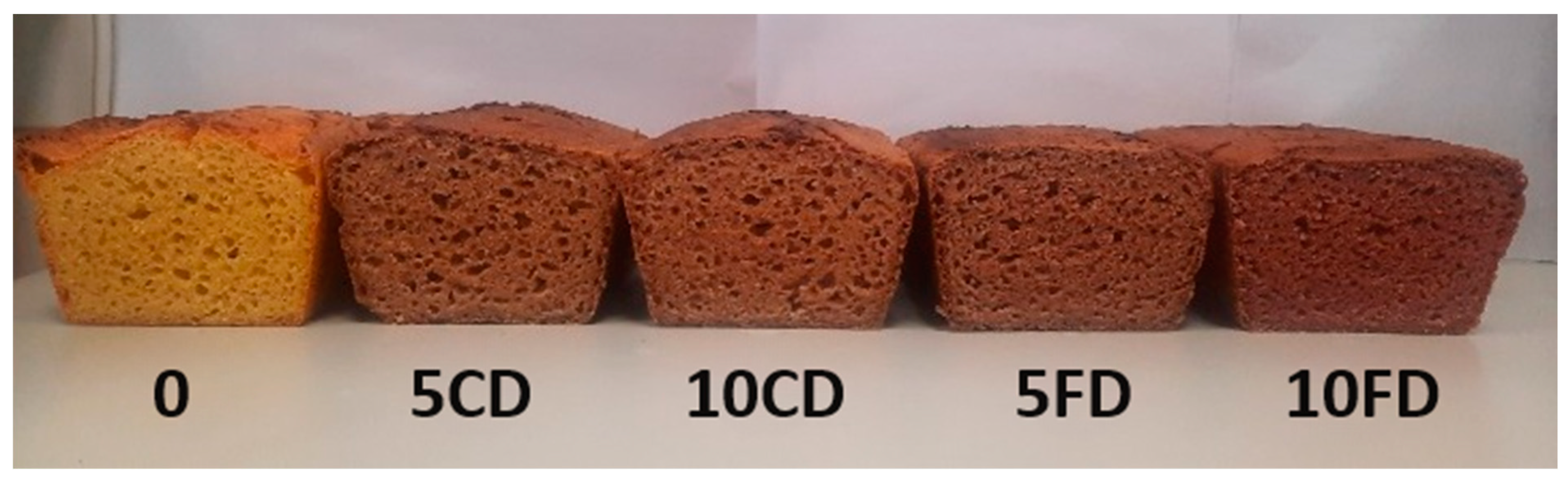 Applsci 14 01561 g001