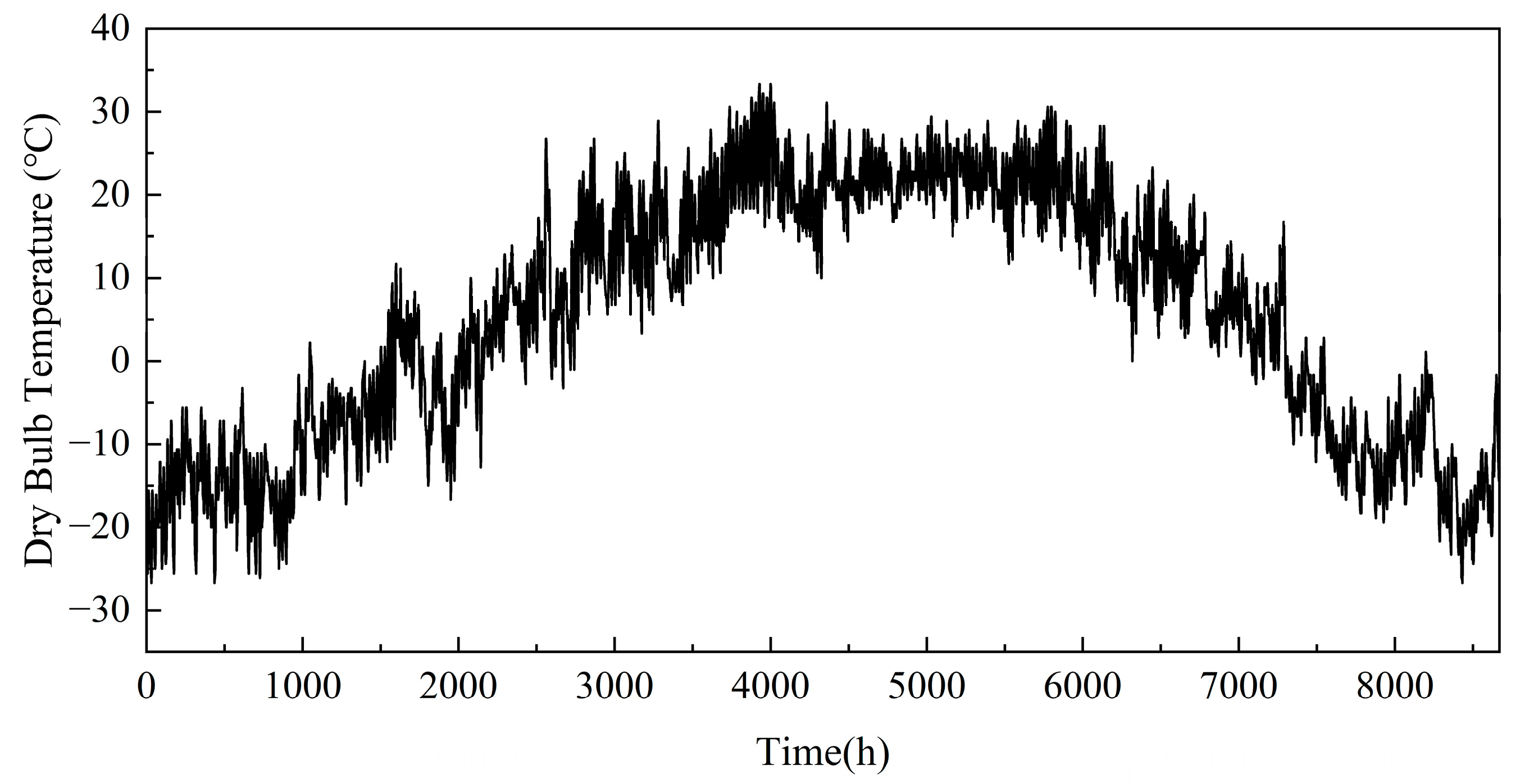 Applsci 14 01562 g003