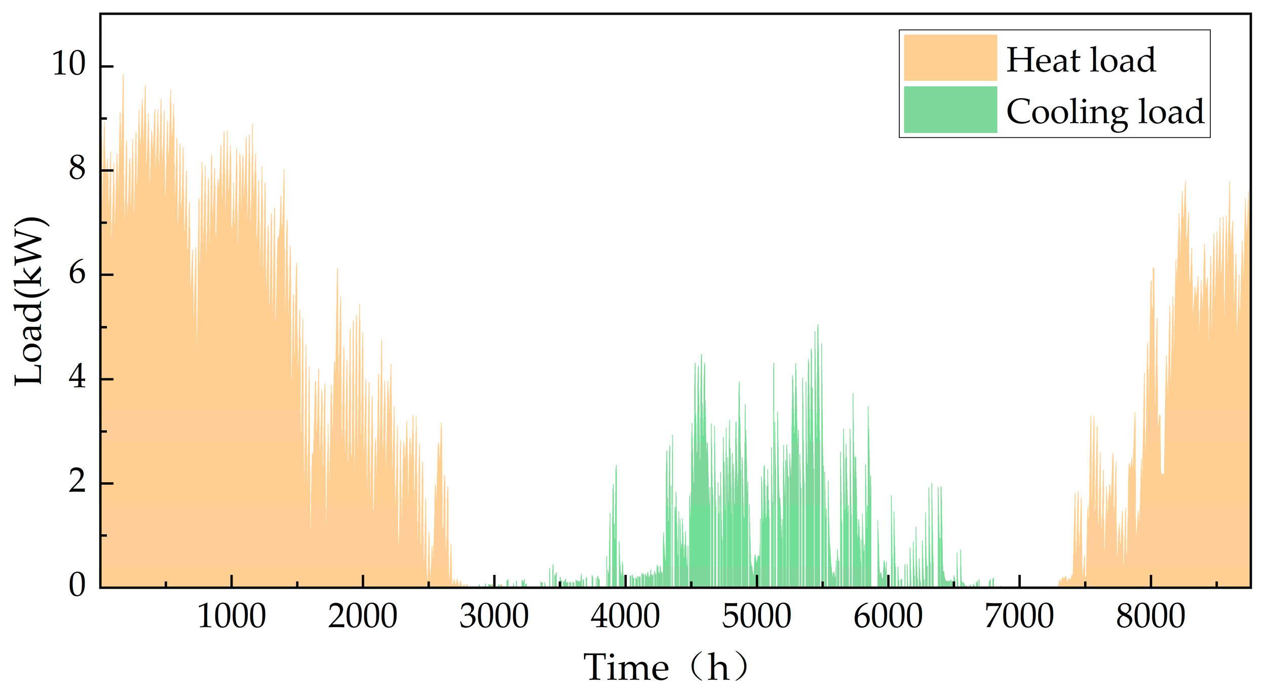 Applsci 14 01562 g004