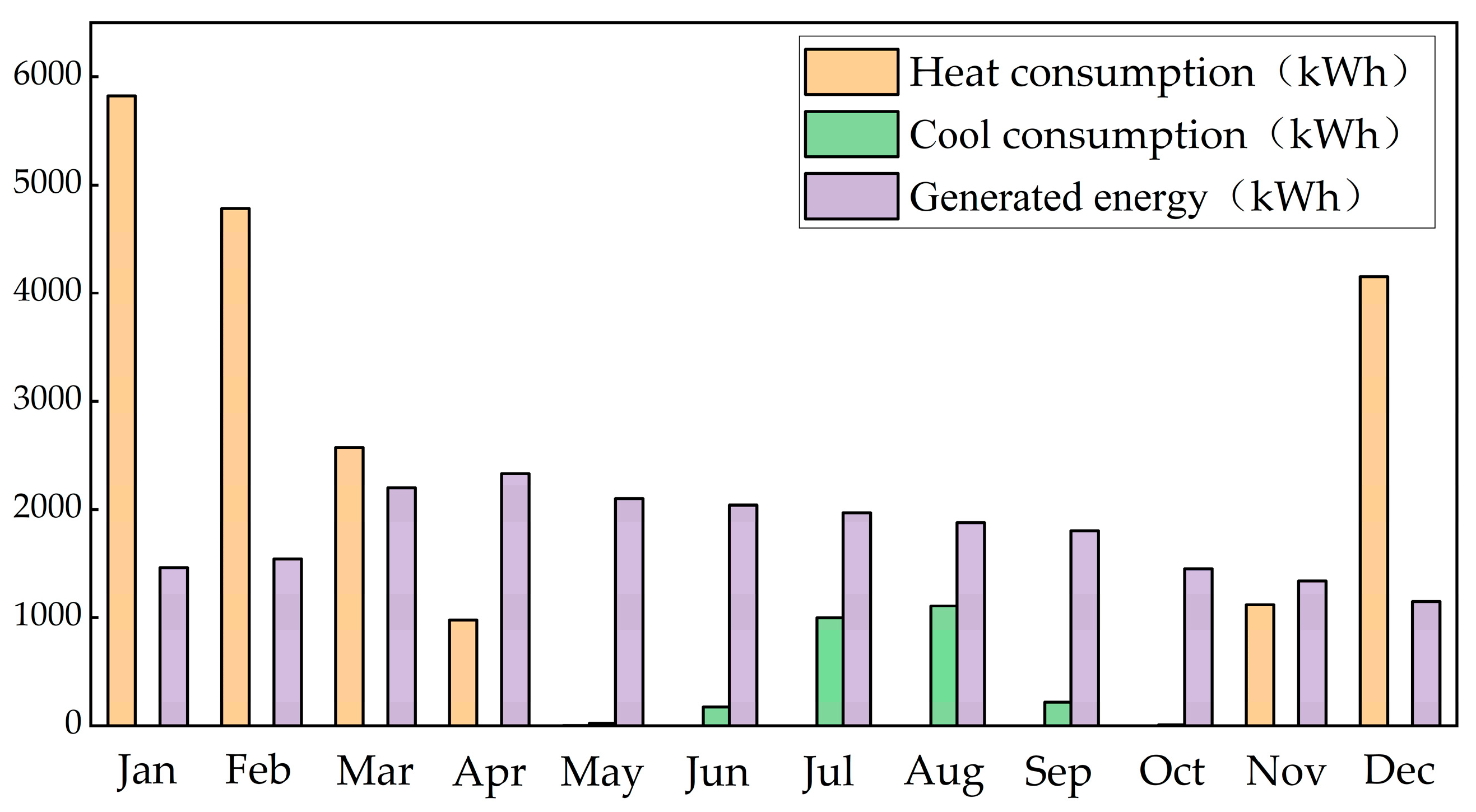 Applsci 14 01562 g013