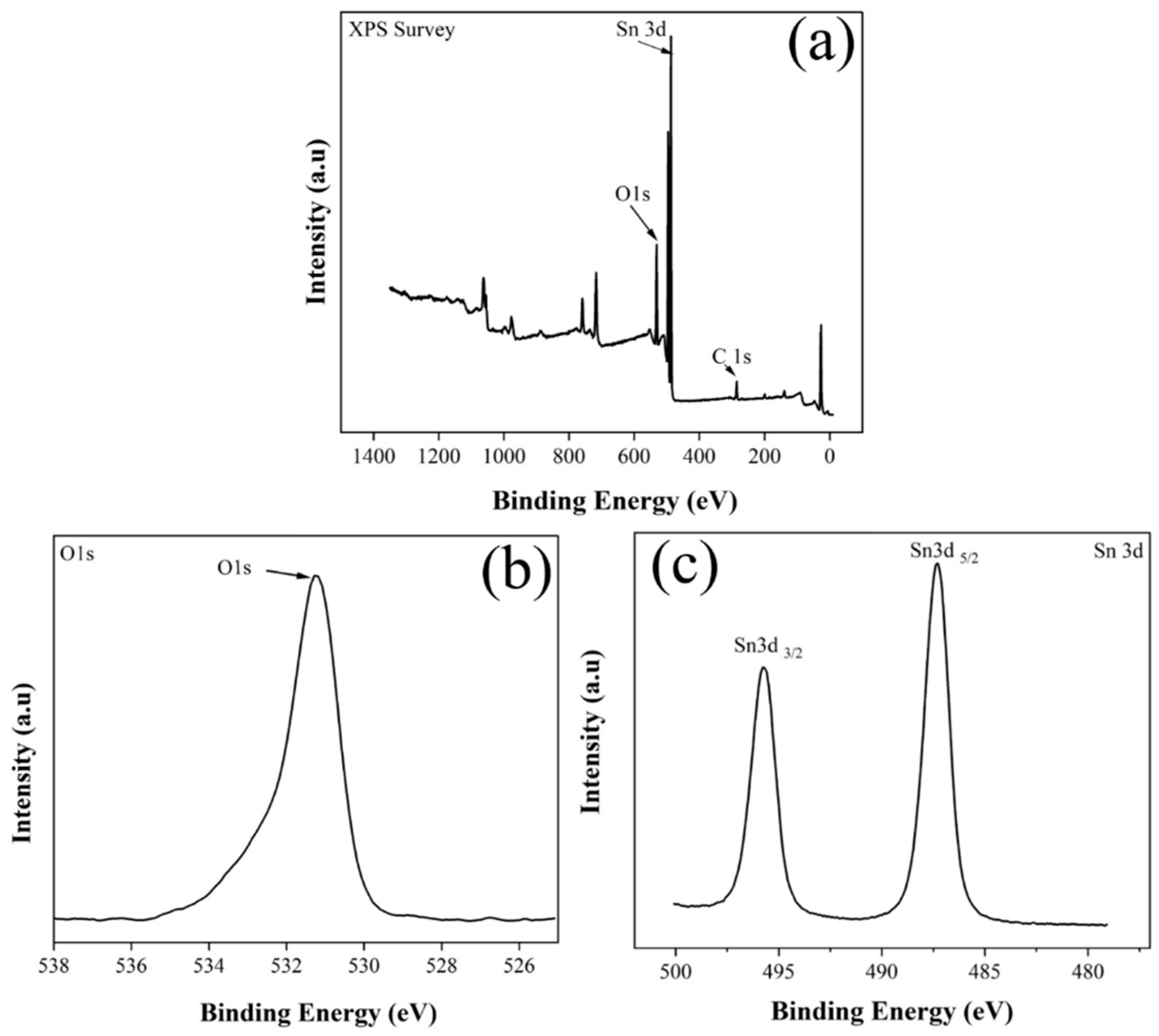 Applsci 14 01567 g004