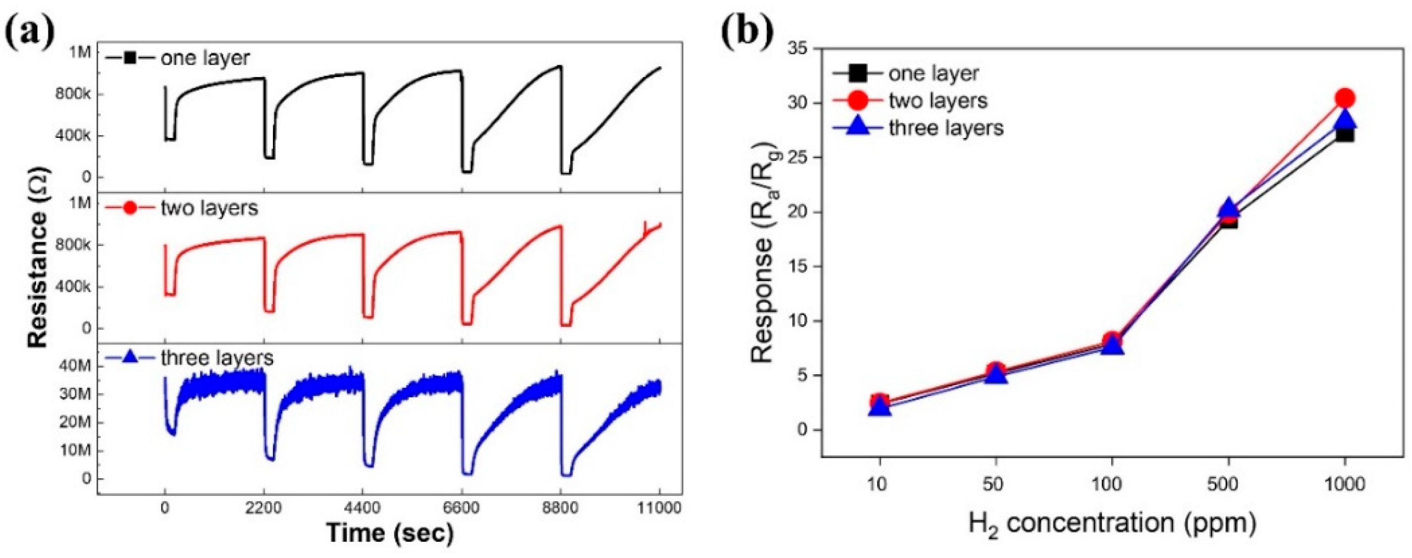 Applsci 14 01567 g005
