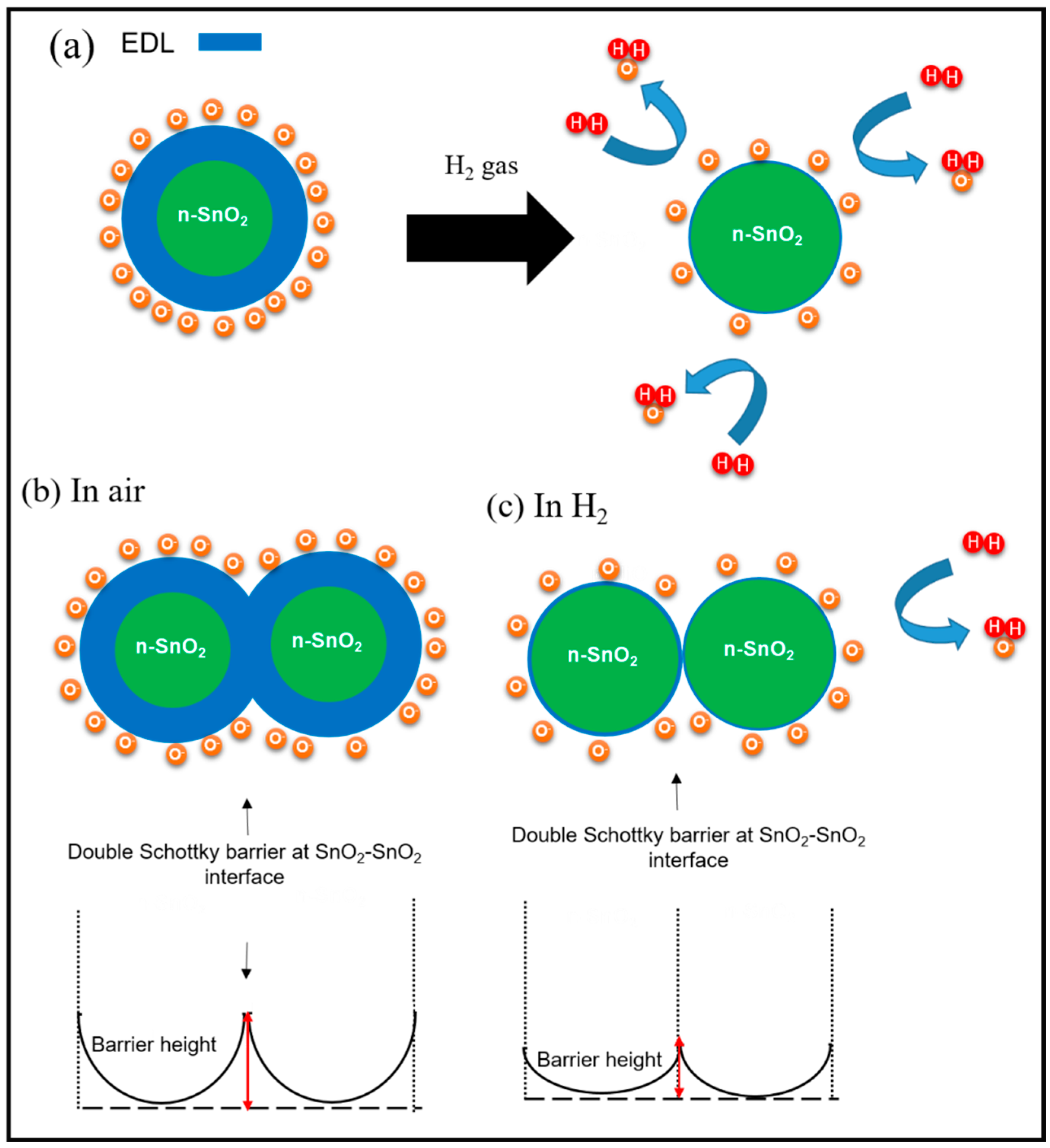 Applsci 14 01567 g011