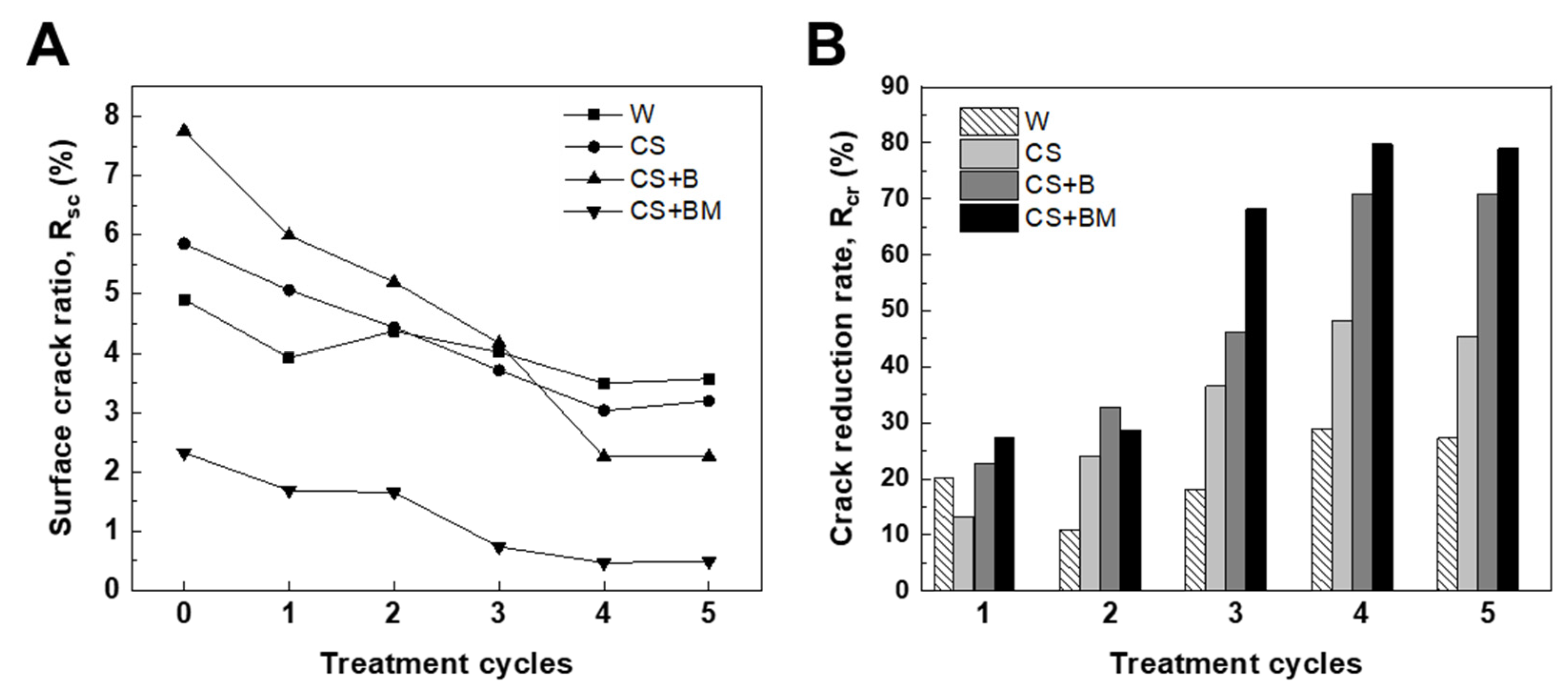 Applsci 14 01568 g003 Applsci 14 01568 g003