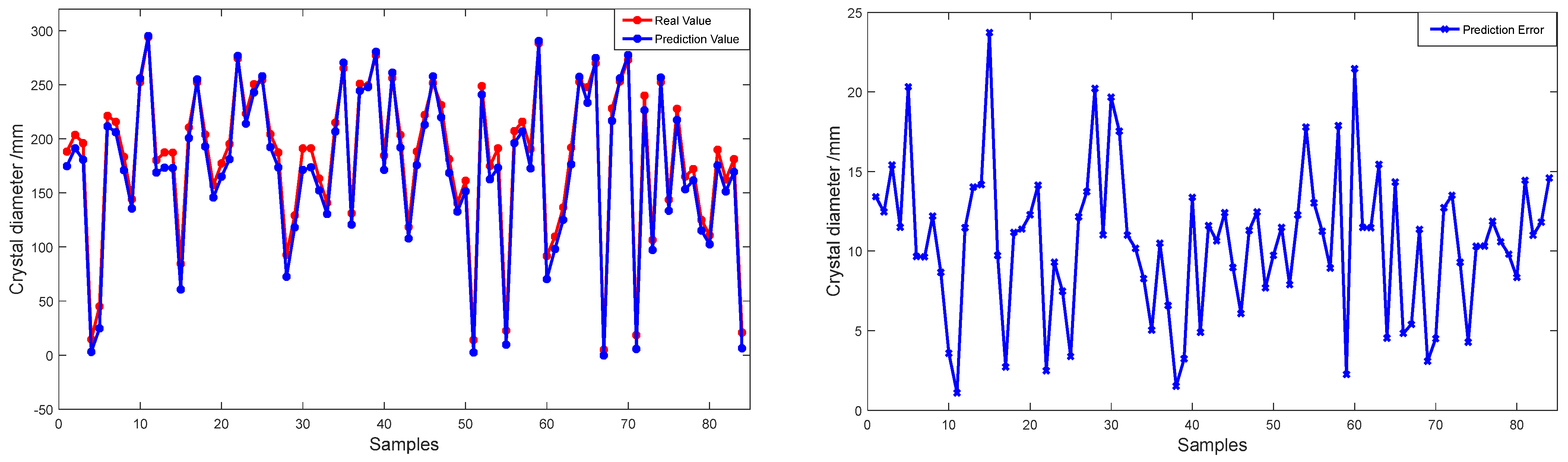 Applsci 14 01569 g013