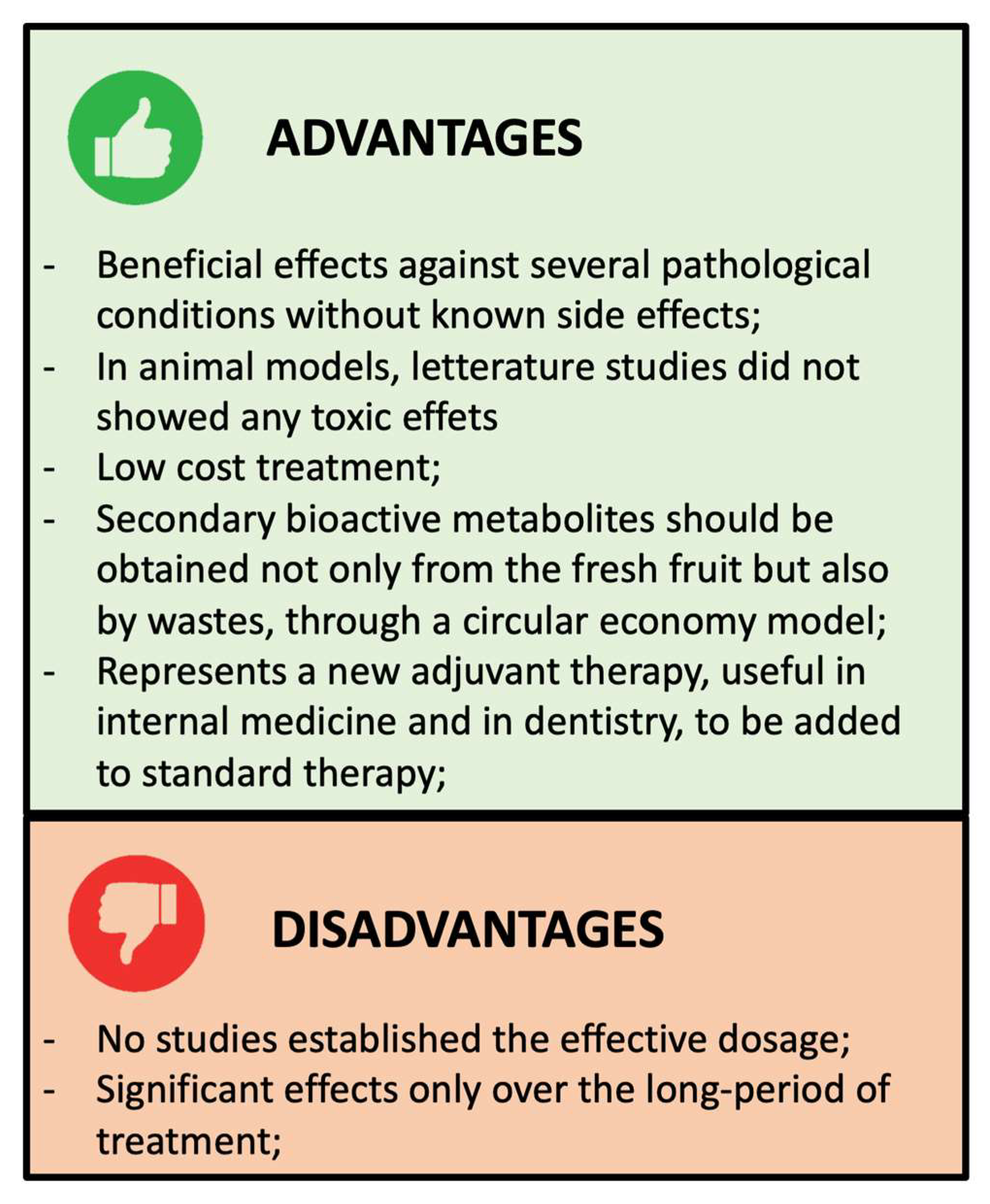 pomegranate tea side effects