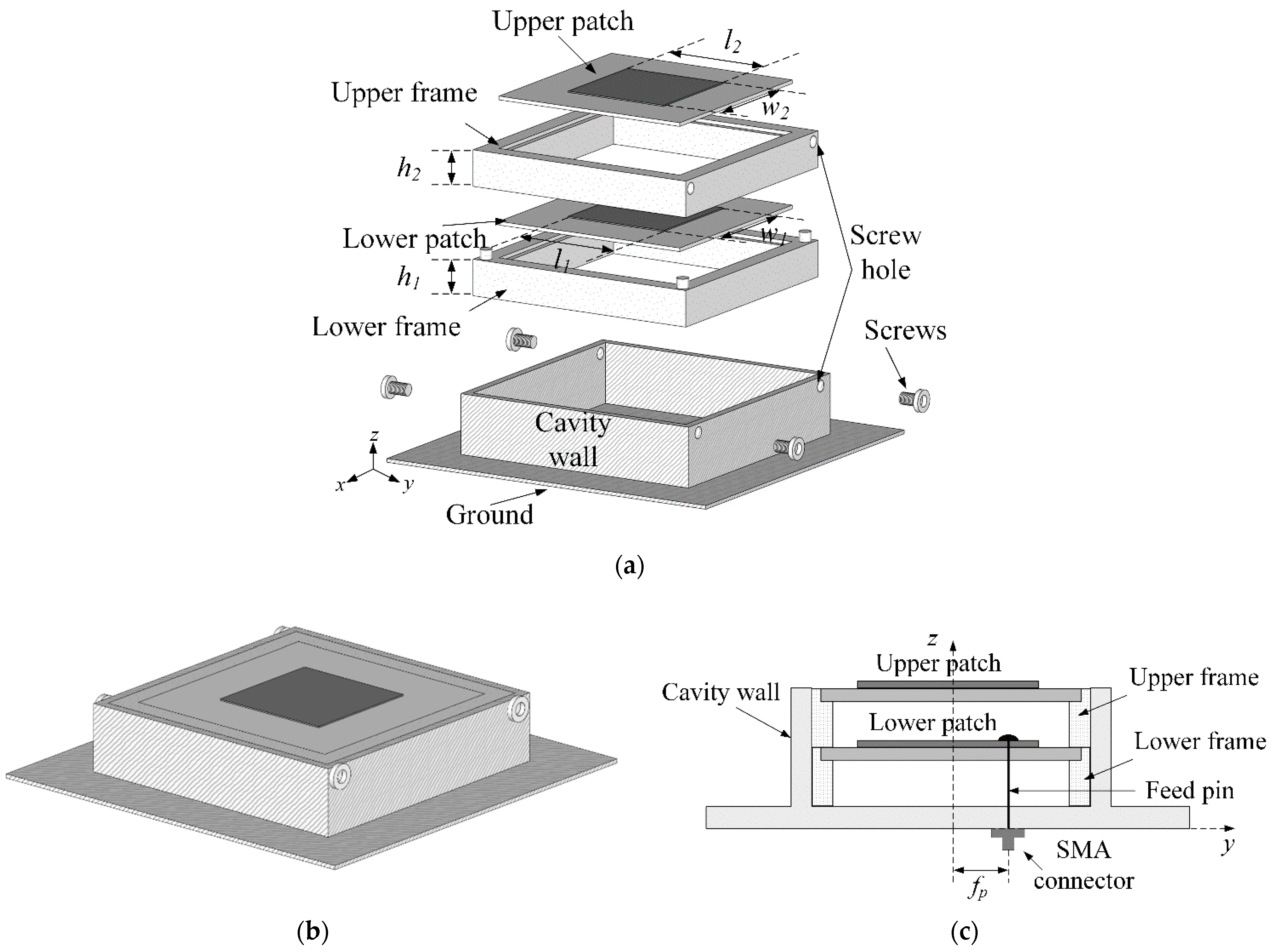 Printed Antennas アンテナ マイクロストリップ パッチ Printed Antennas アンテナ マイクロストリップ パッチ
