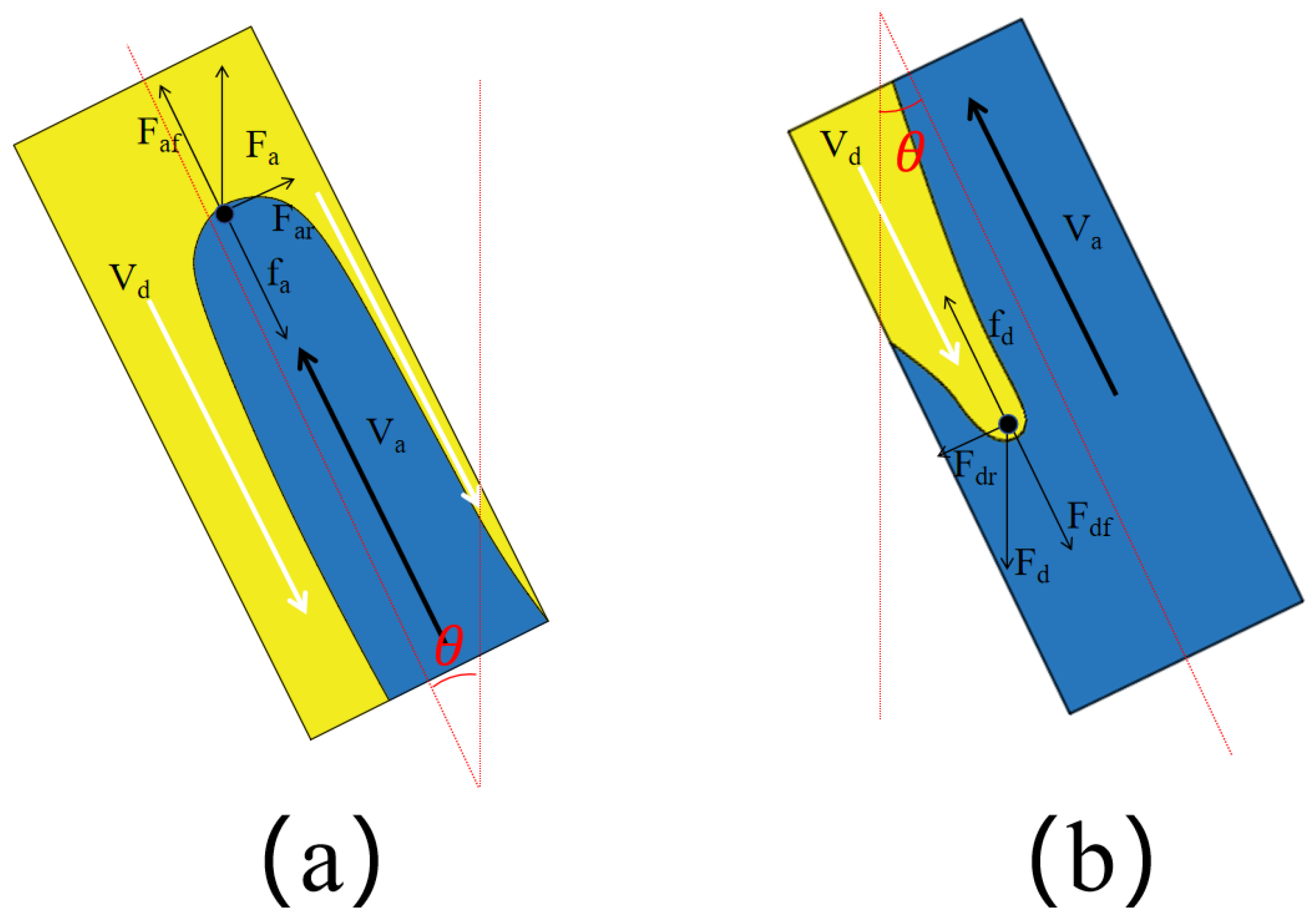 Applsci 14 01573 g003 Applsci 14 01573 g003