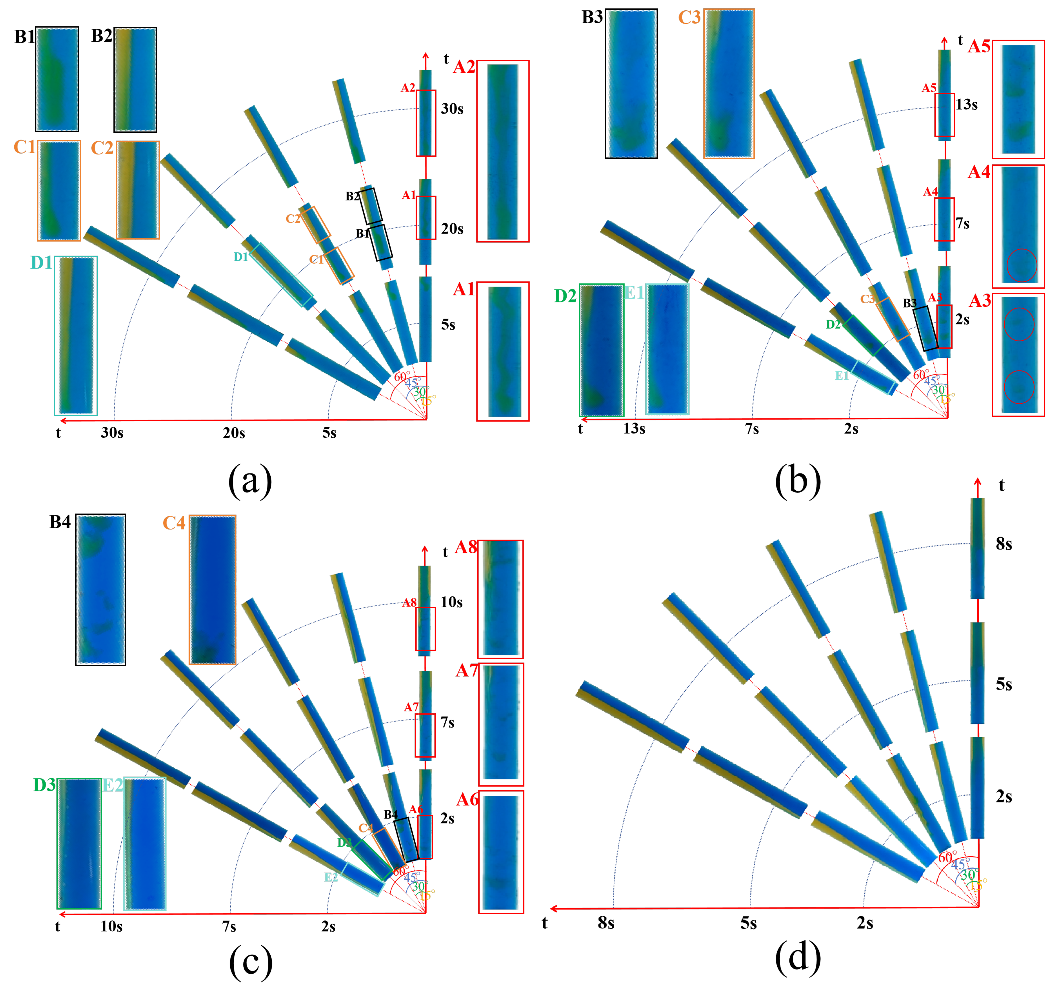 Applsci 14 01573 g006 Applsci 14 01573 g006