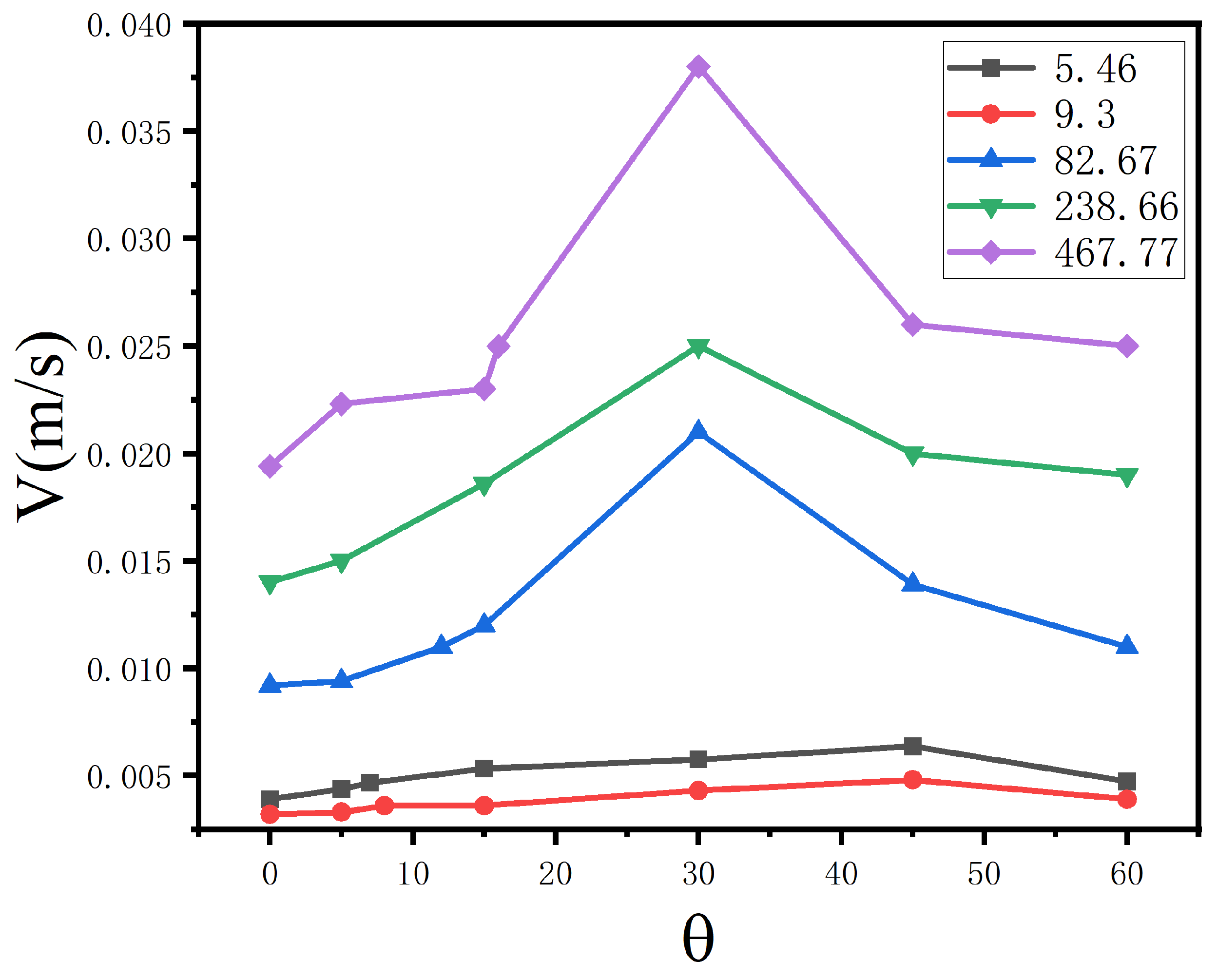 Applsci 14 01573 g007 Applsci 14 01573 g007