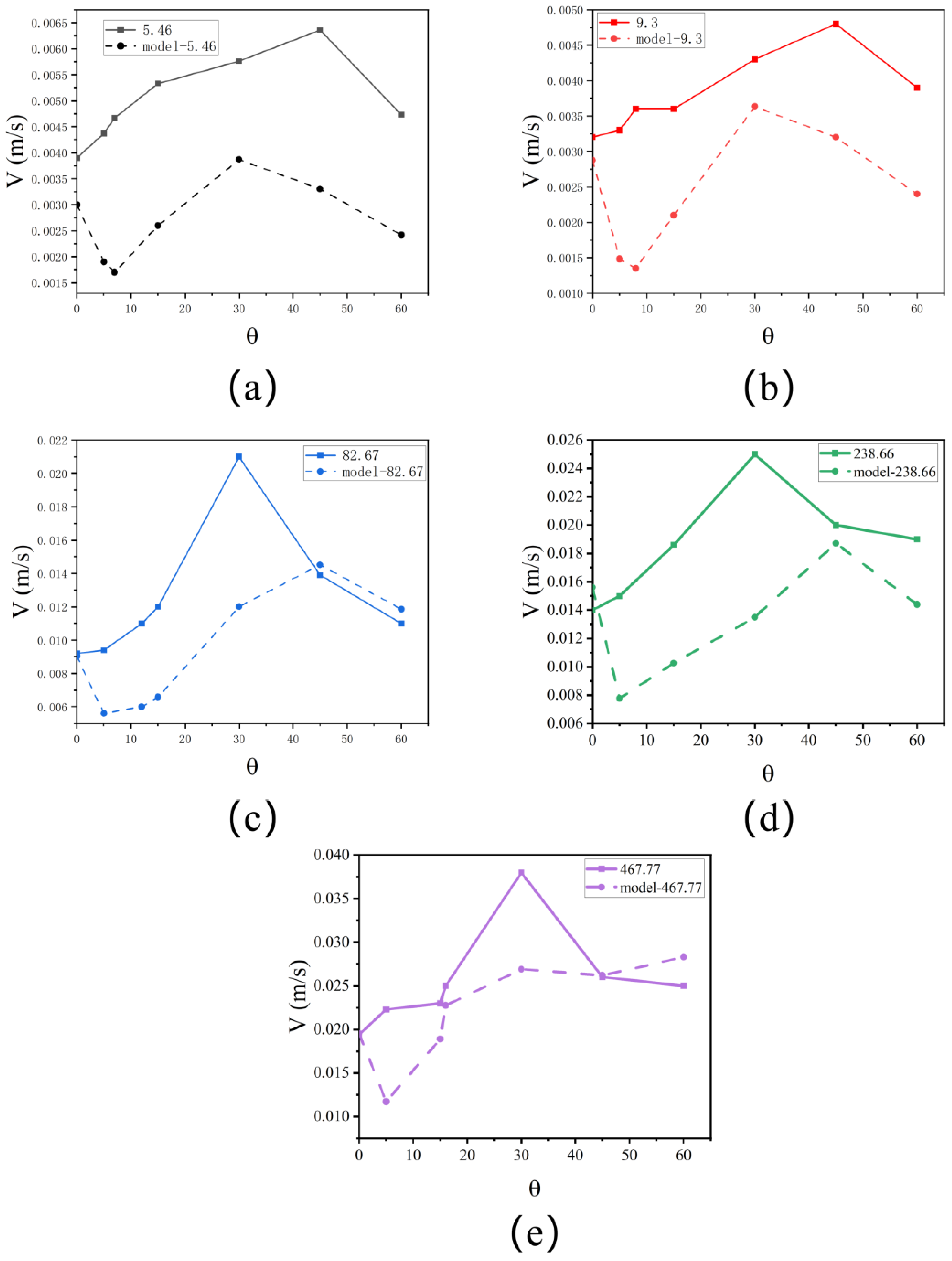 Applsci 14 01573 g008 Applsci 14 01573 g008