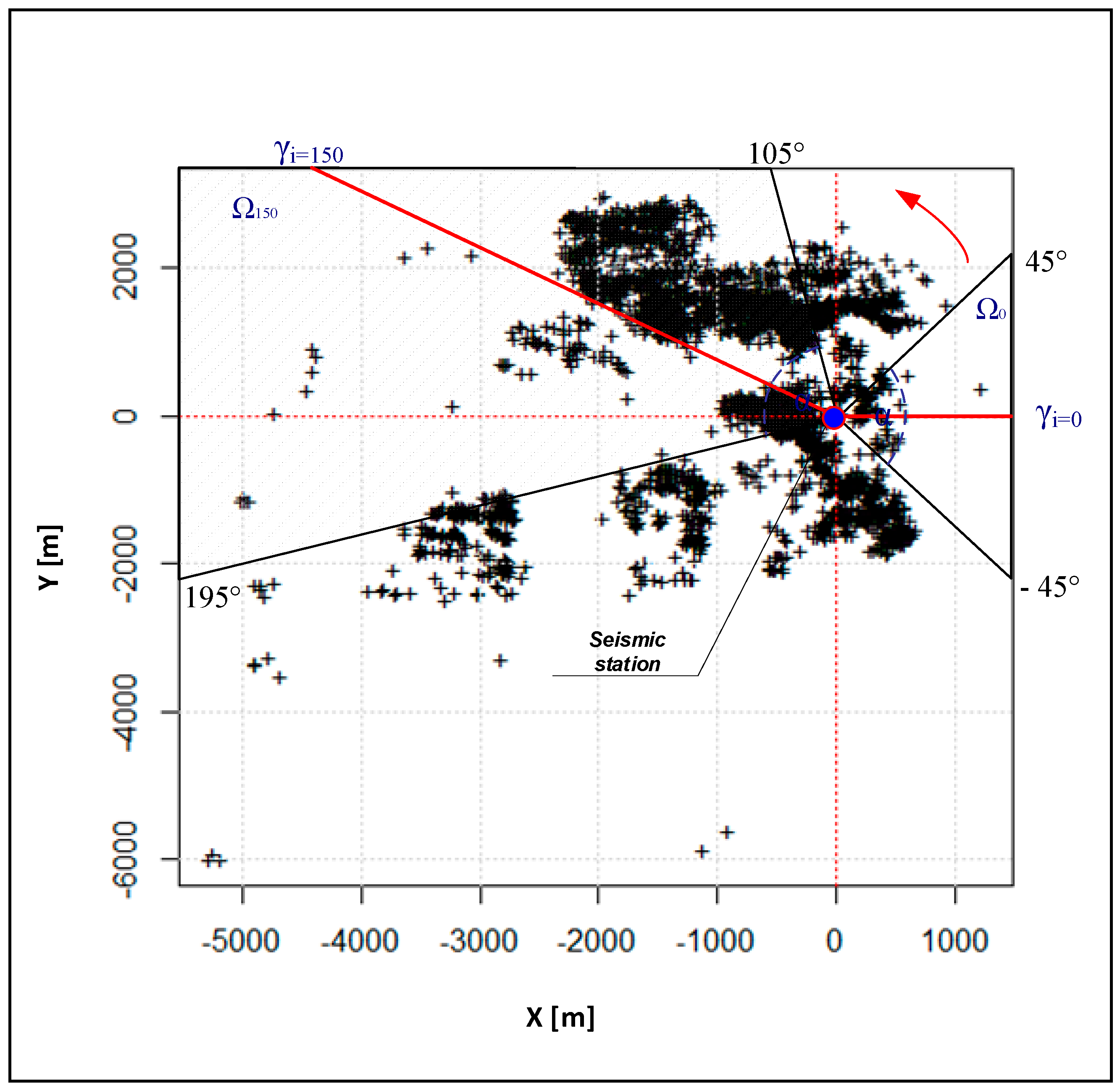 Applsci 14 01574 g001