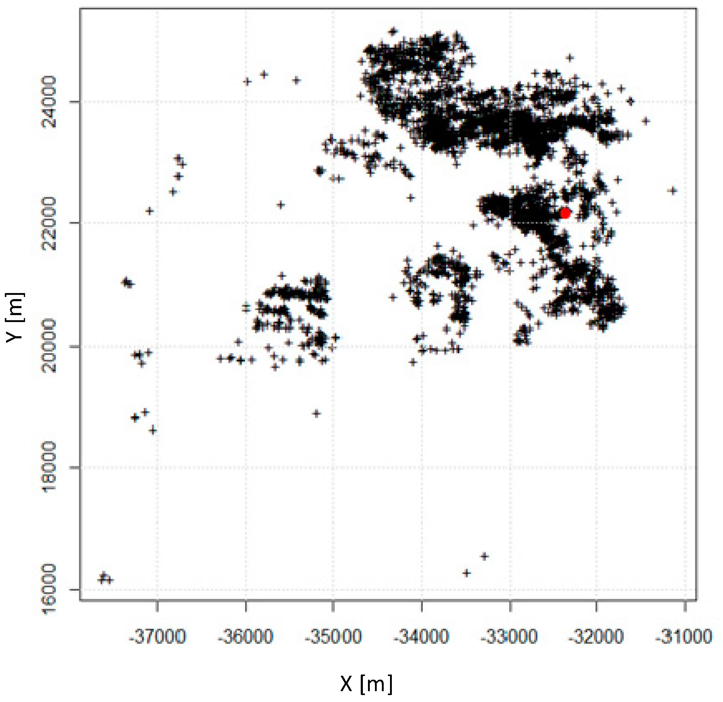 Applsci 14 01574 g002