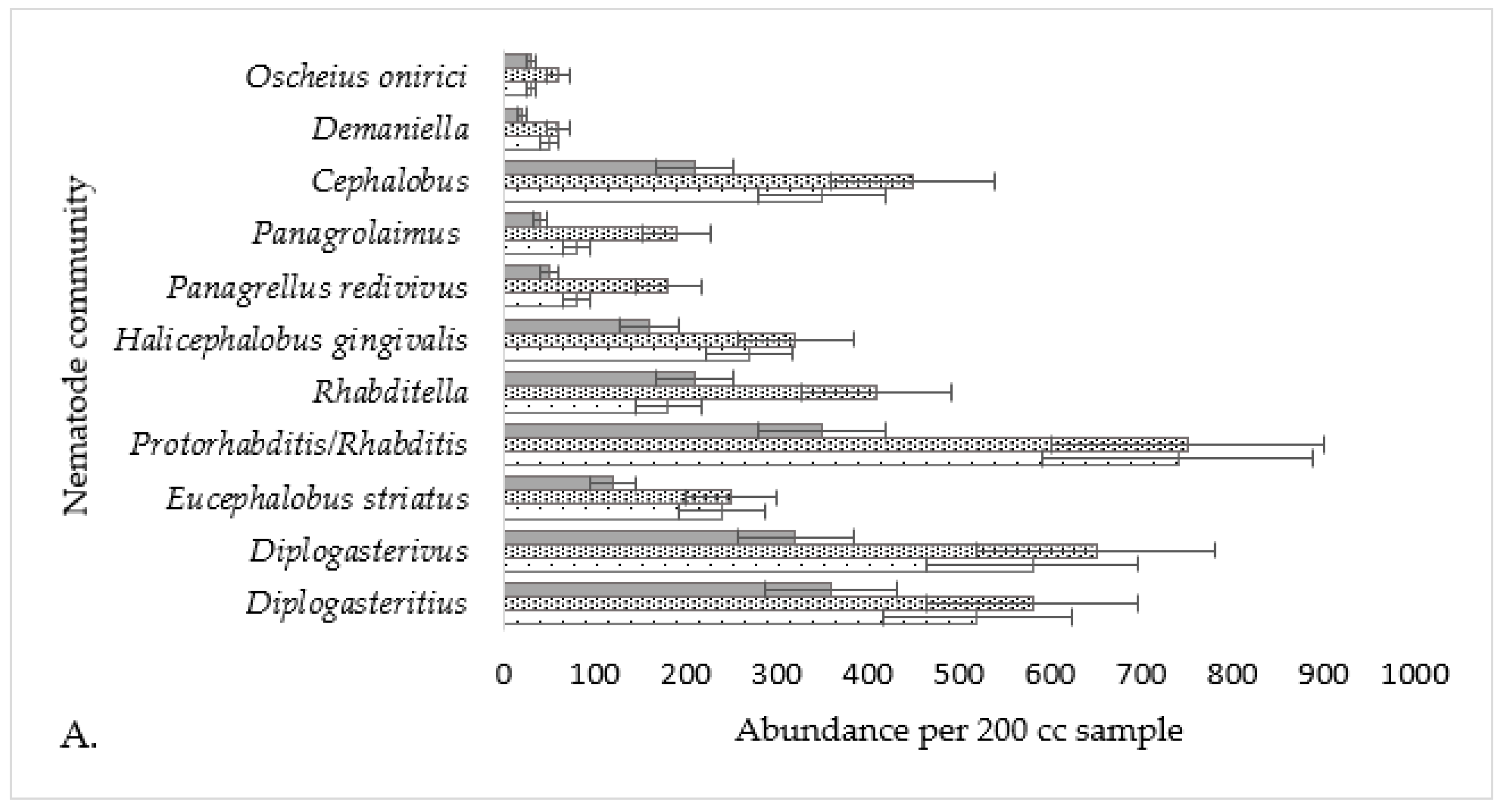 Applsci 14 01576 g001a