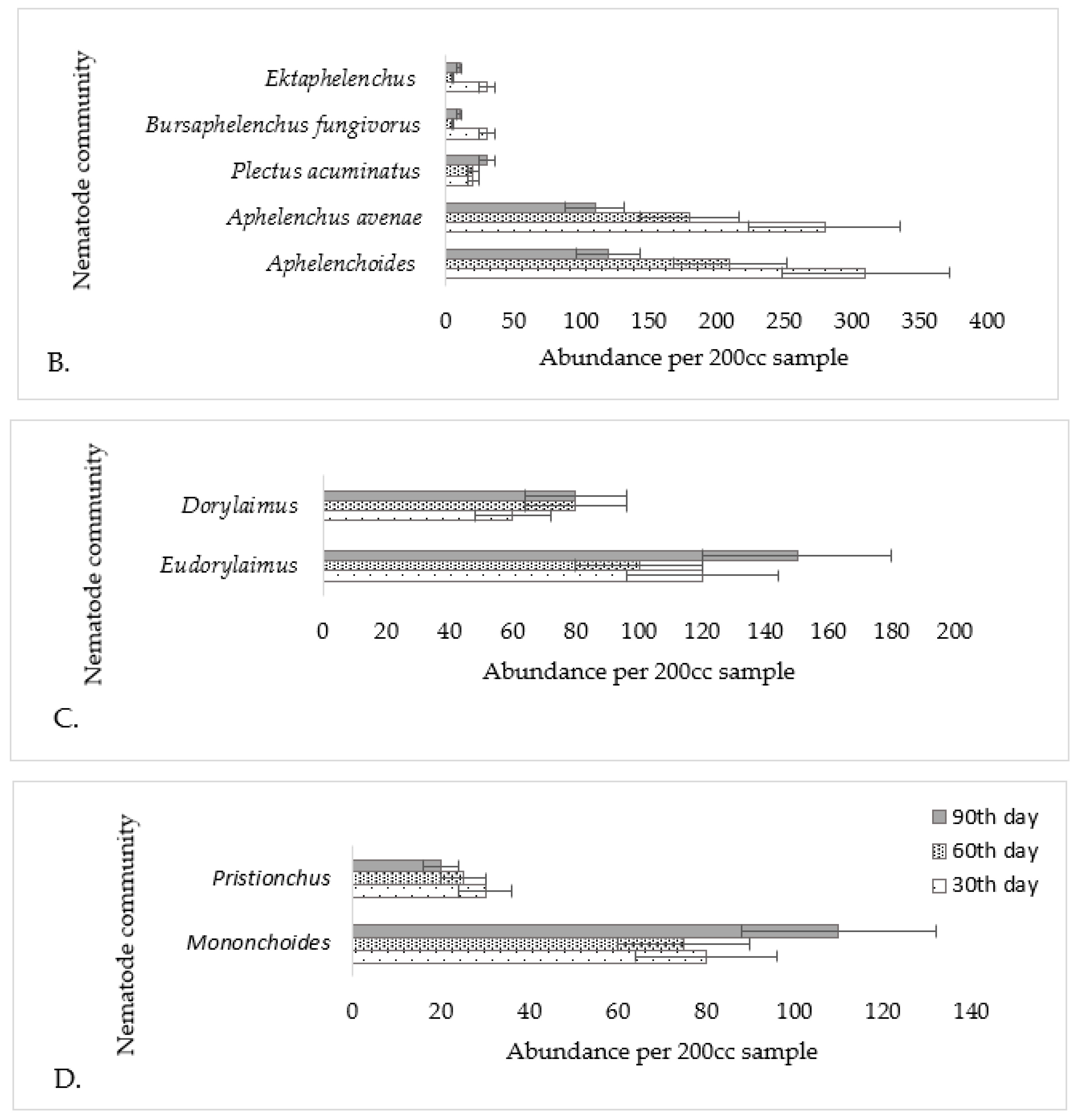 Applsci 14 01576 g001b