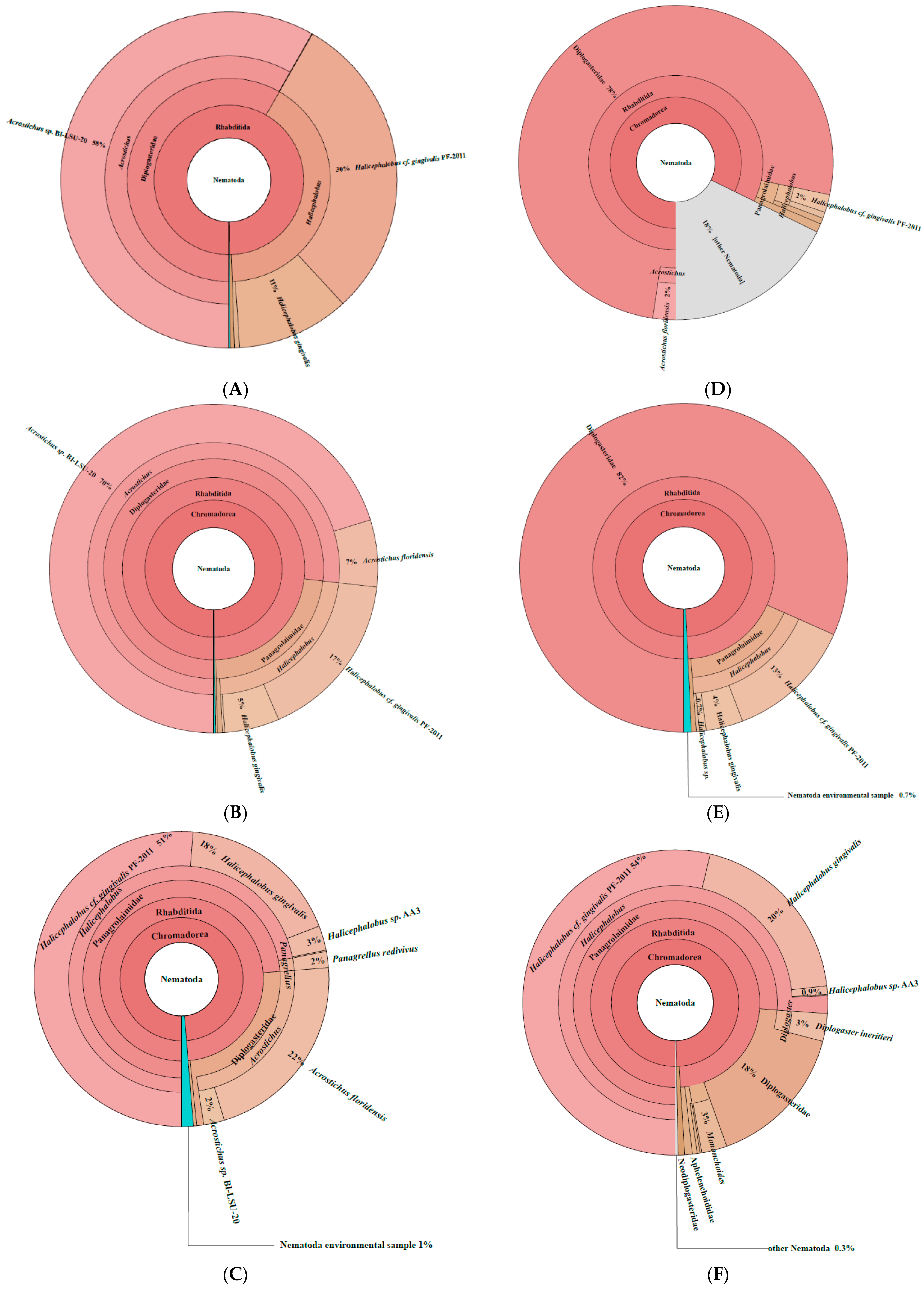 Applsci 14 01576 g002