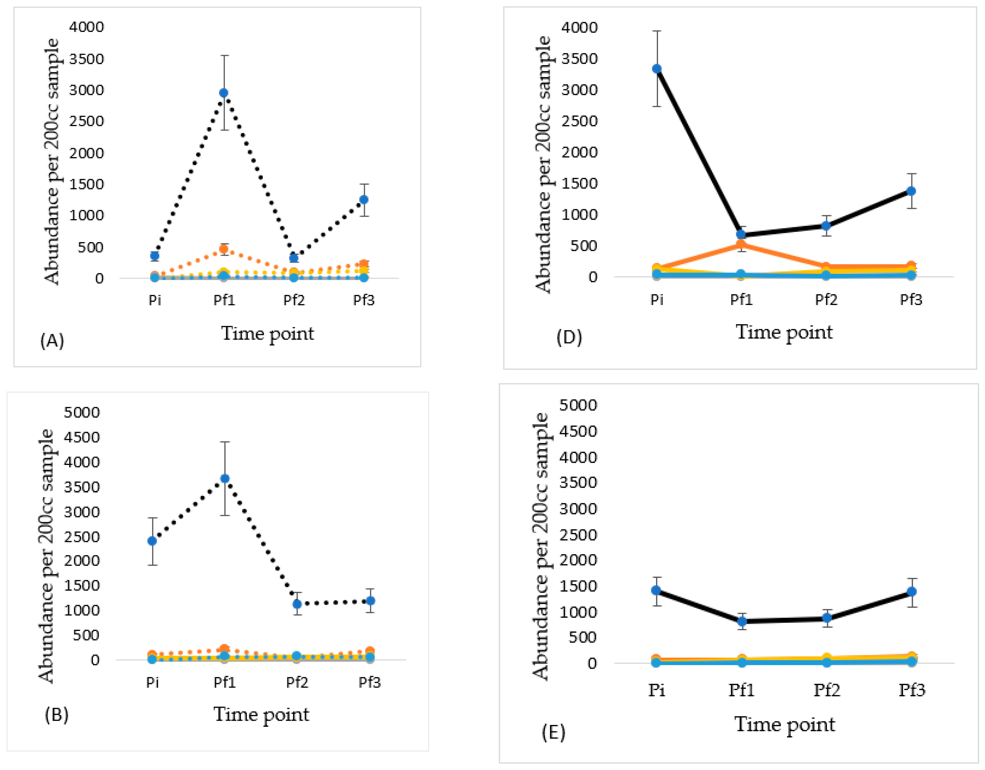 Applsci 14 01576 g003a