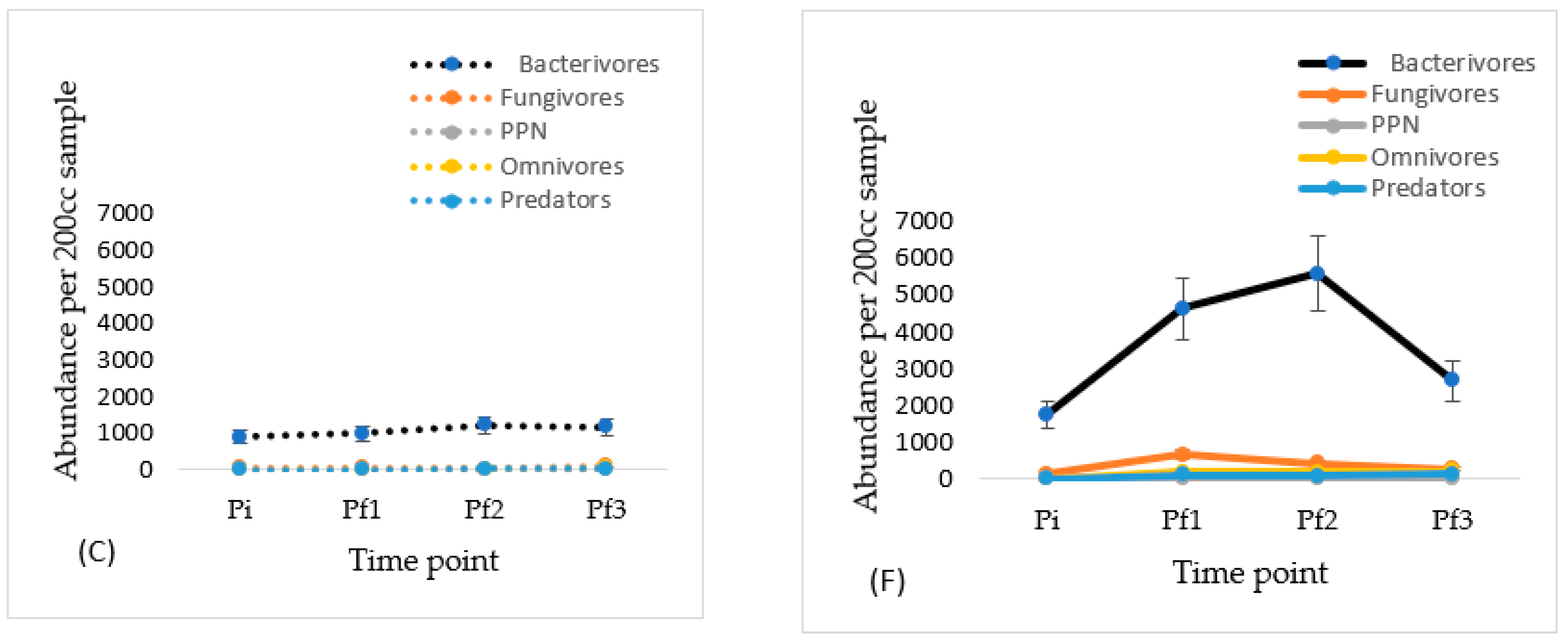 Applsci 14 01576 g003b
