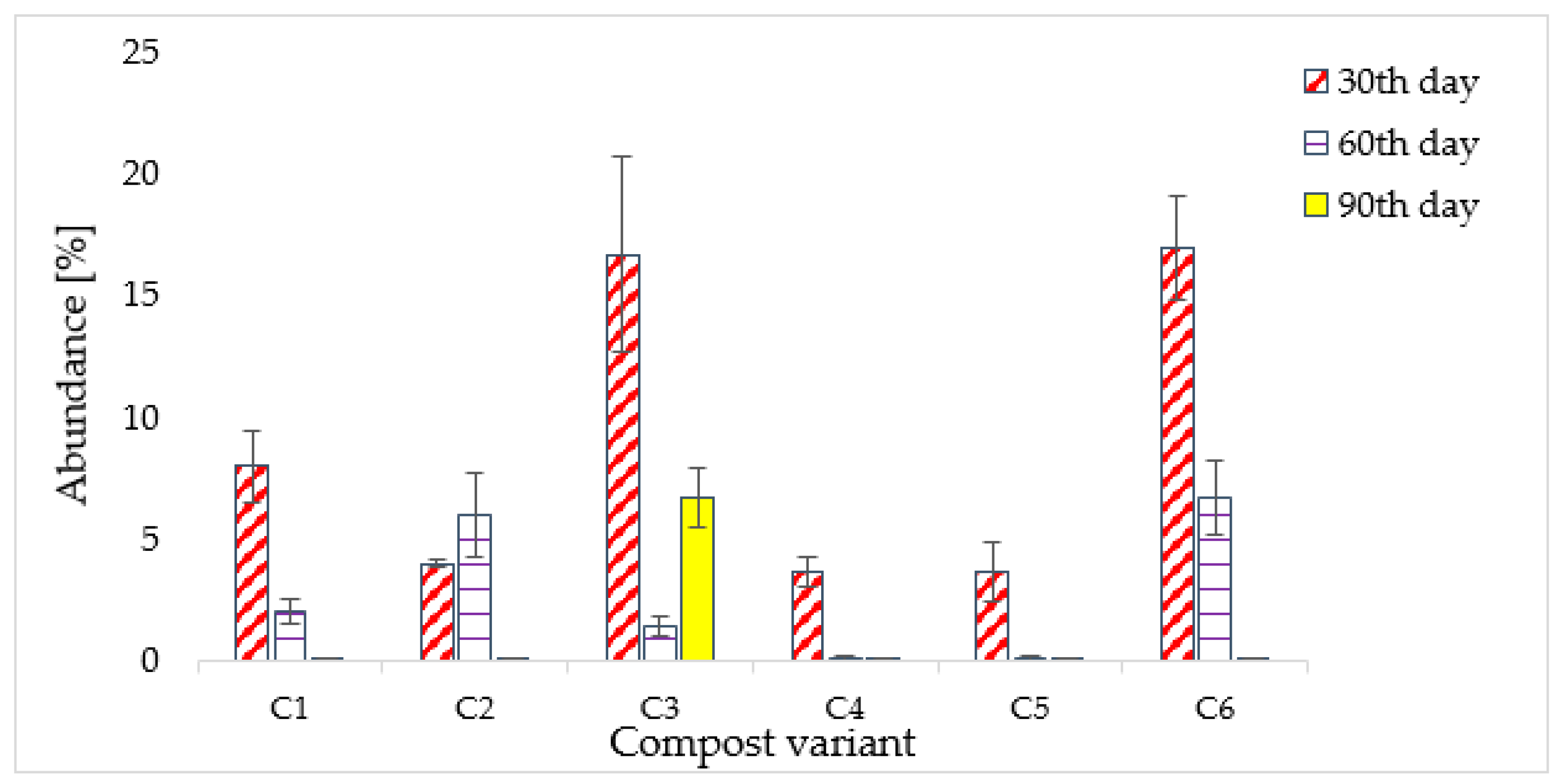 Applsci 14 01576 g004