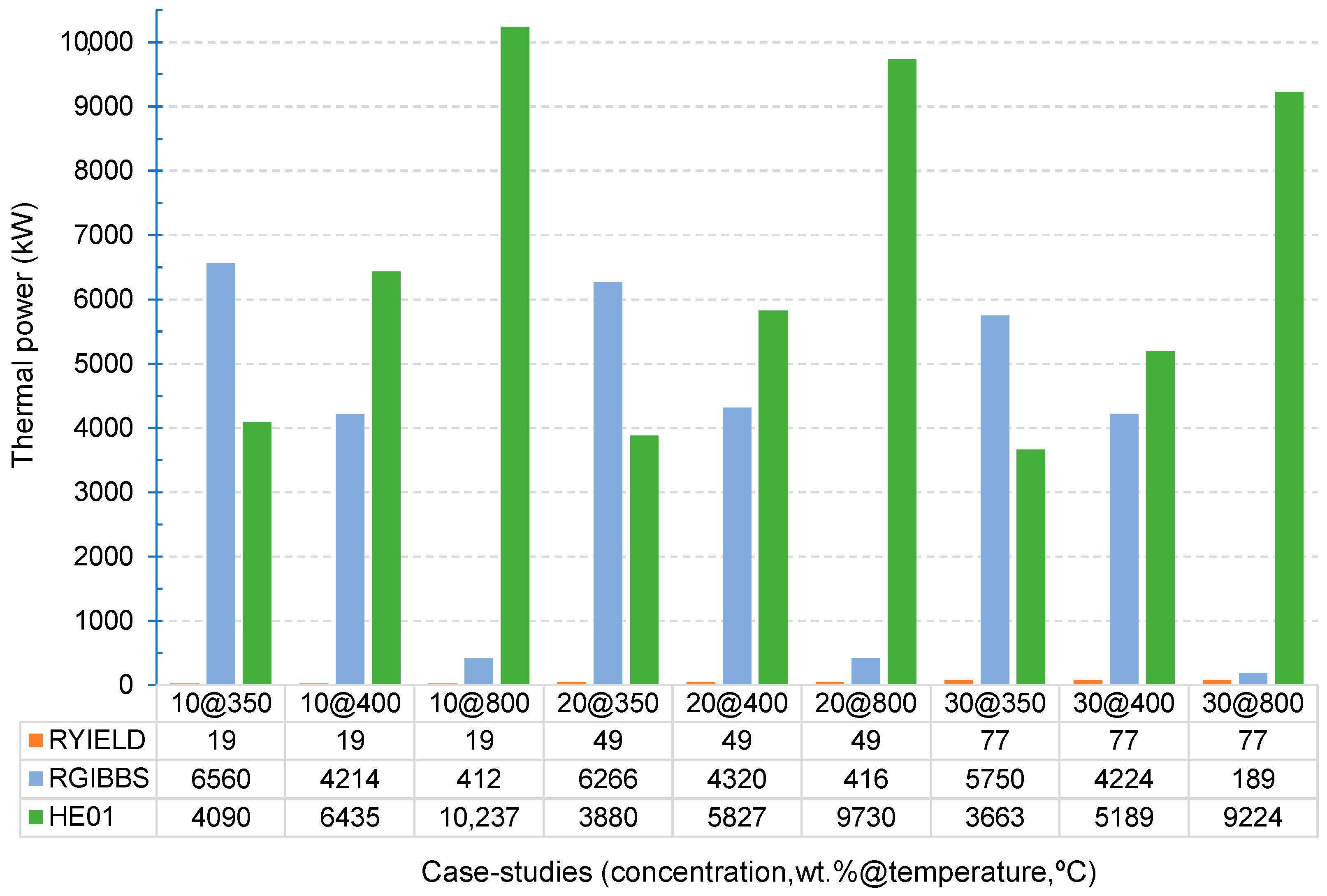 Applsci 14 01577 g007