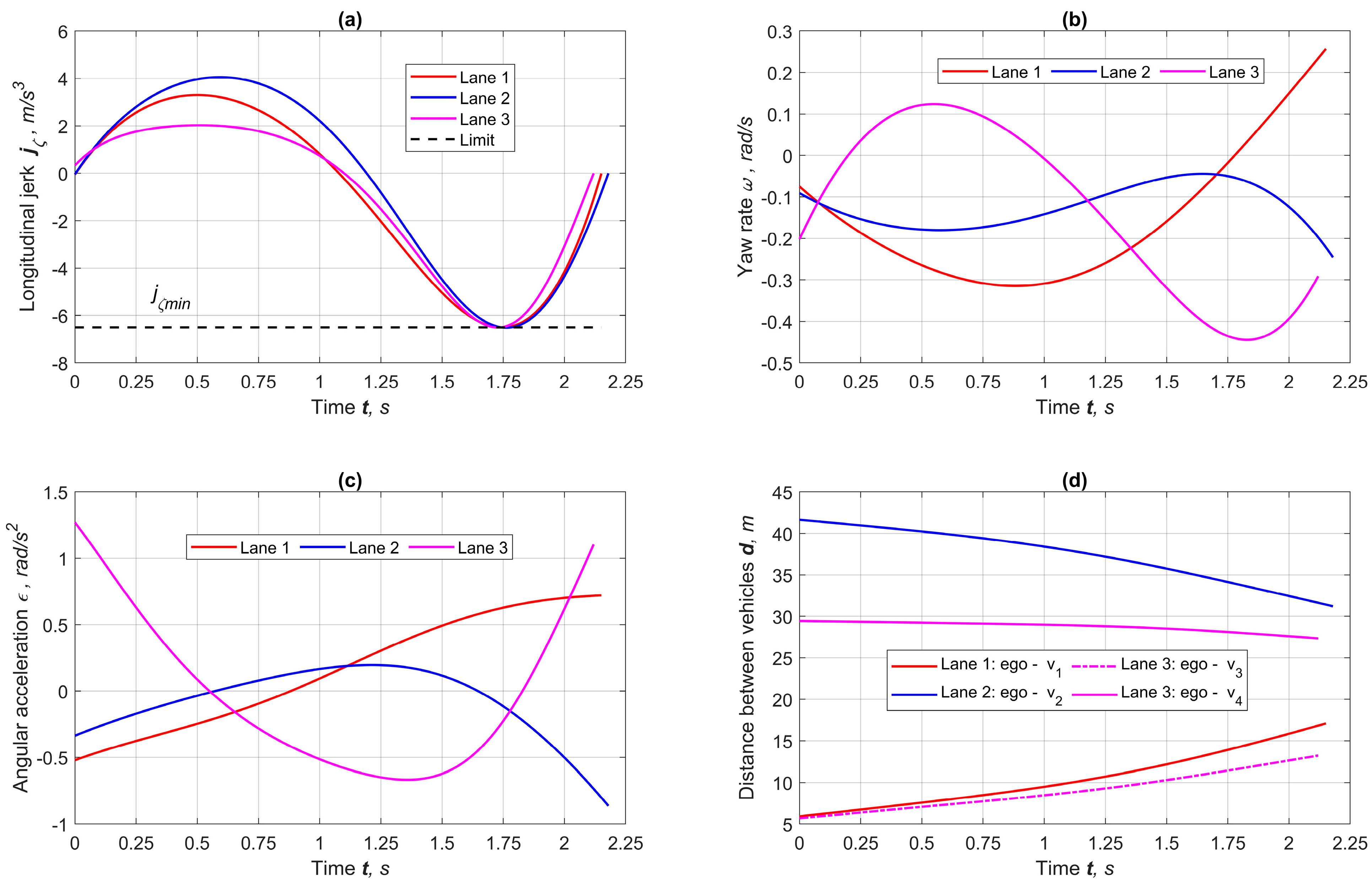 Applsci 14 01579 g006