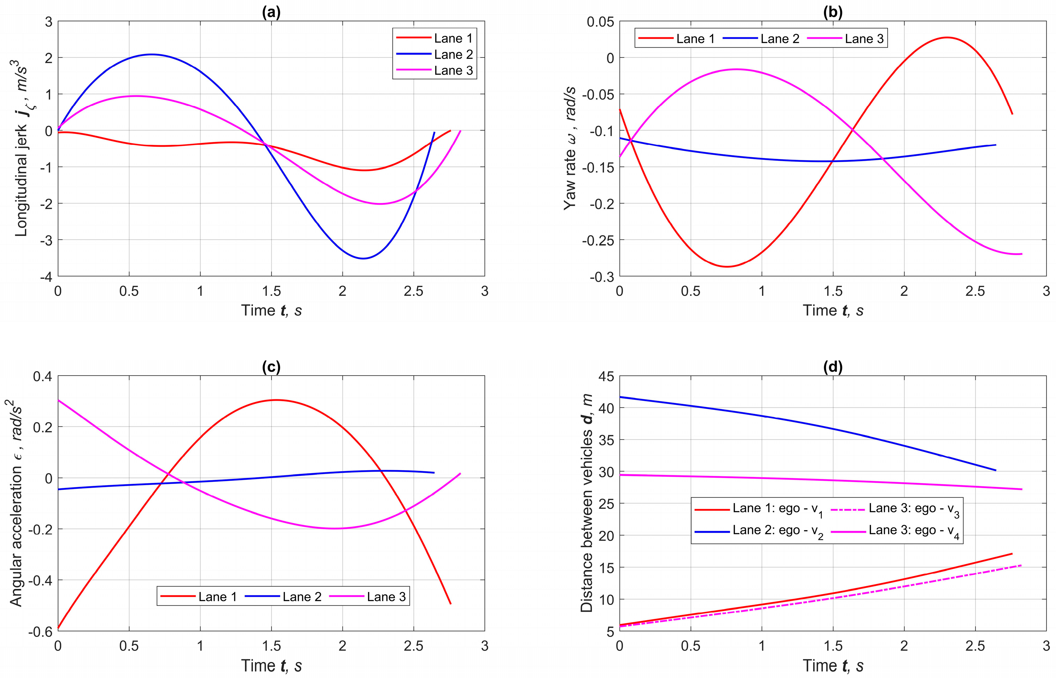 Applsci 14 01579 g010