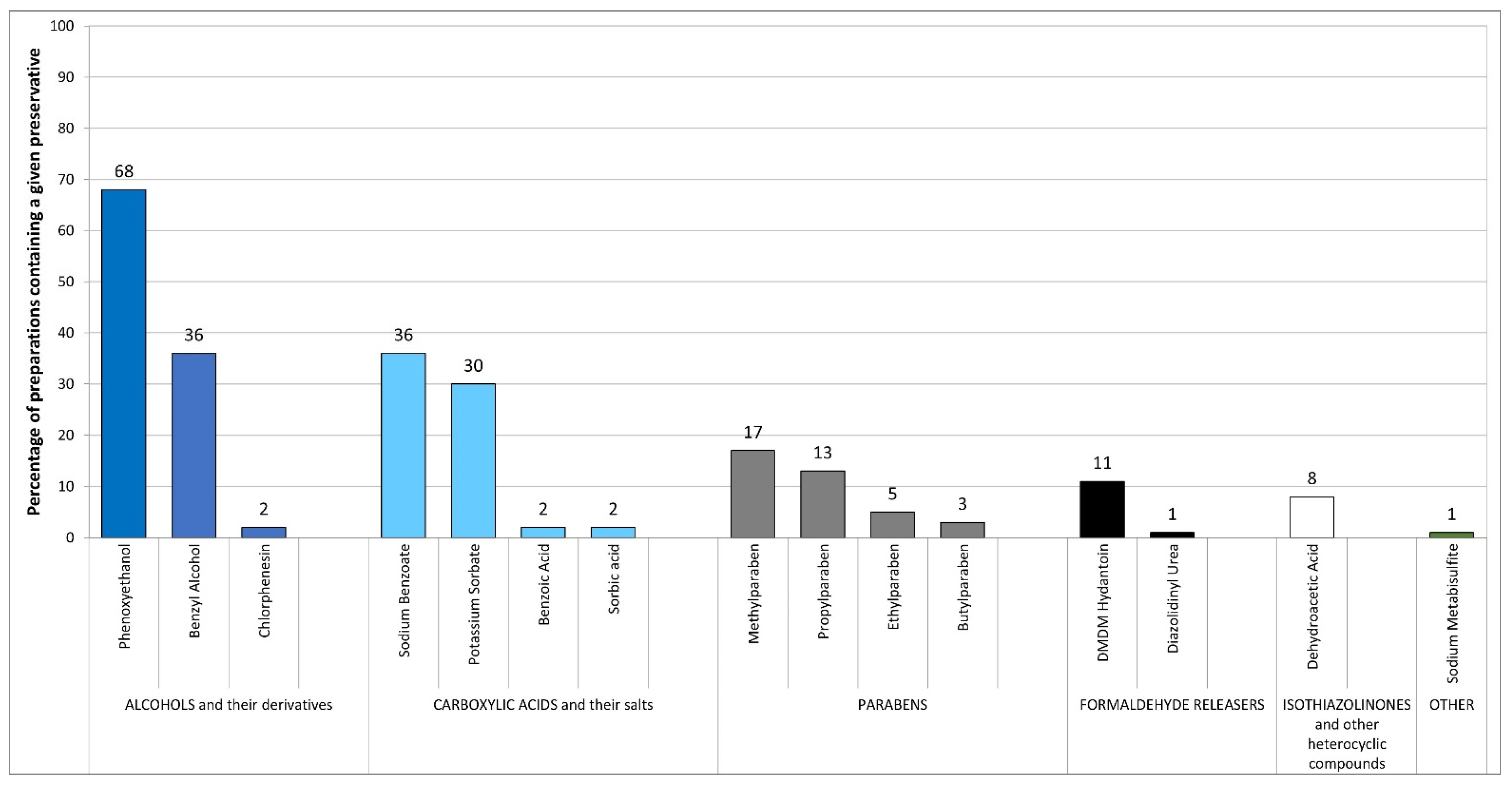 Applsci 14 01581 g001