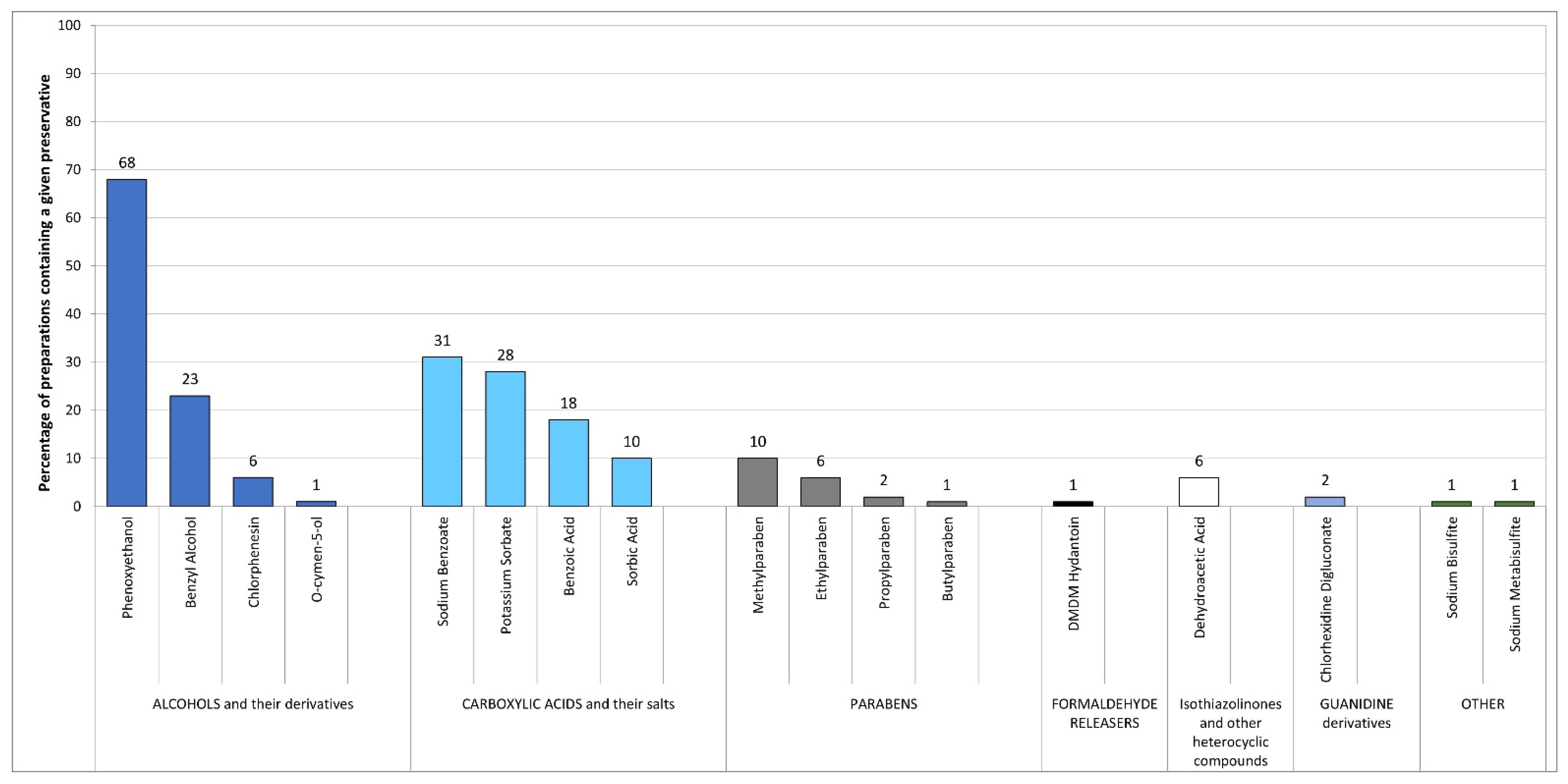 Applsci 14 01581 g002