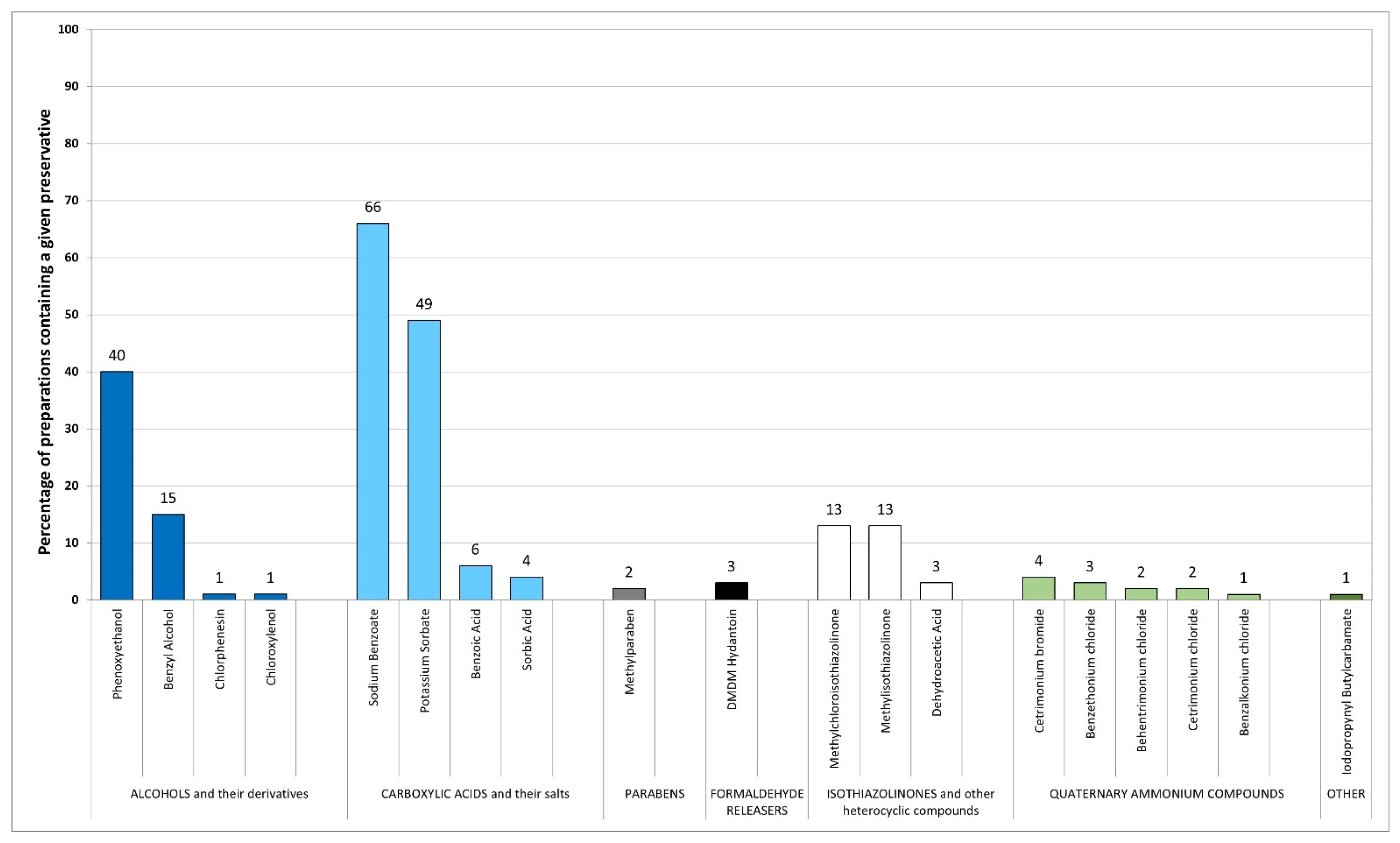 Applsci 14 01581 g003